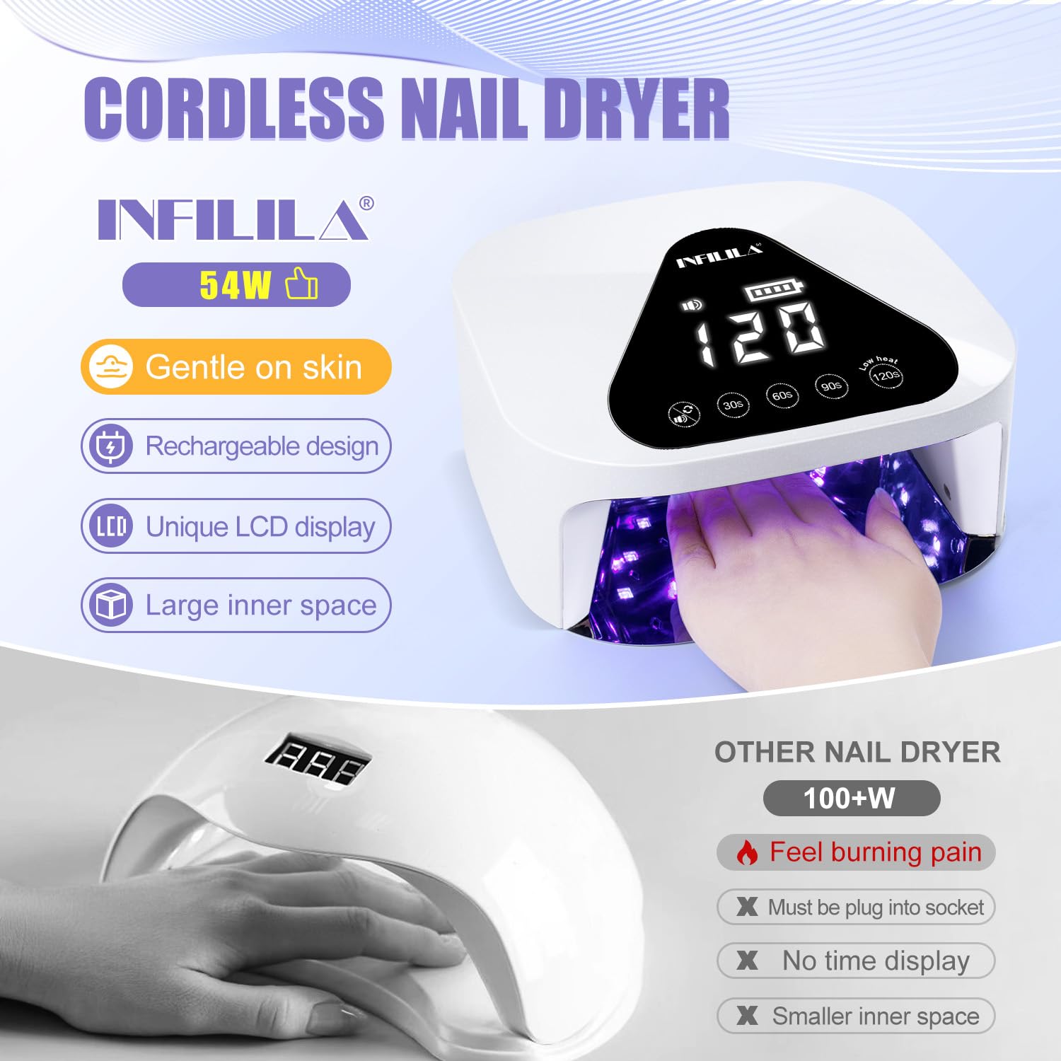 NXJ INFILILA 54W Rechargeable UV LED Nail Lamp - Wireless Gel Nail Light for Fast Curing, Professional Cordless Nail Dryer for Salon & Home Use (Pearl White) | Perfect for Gel Polish Manicures, Pedicures & DIY Nail Art