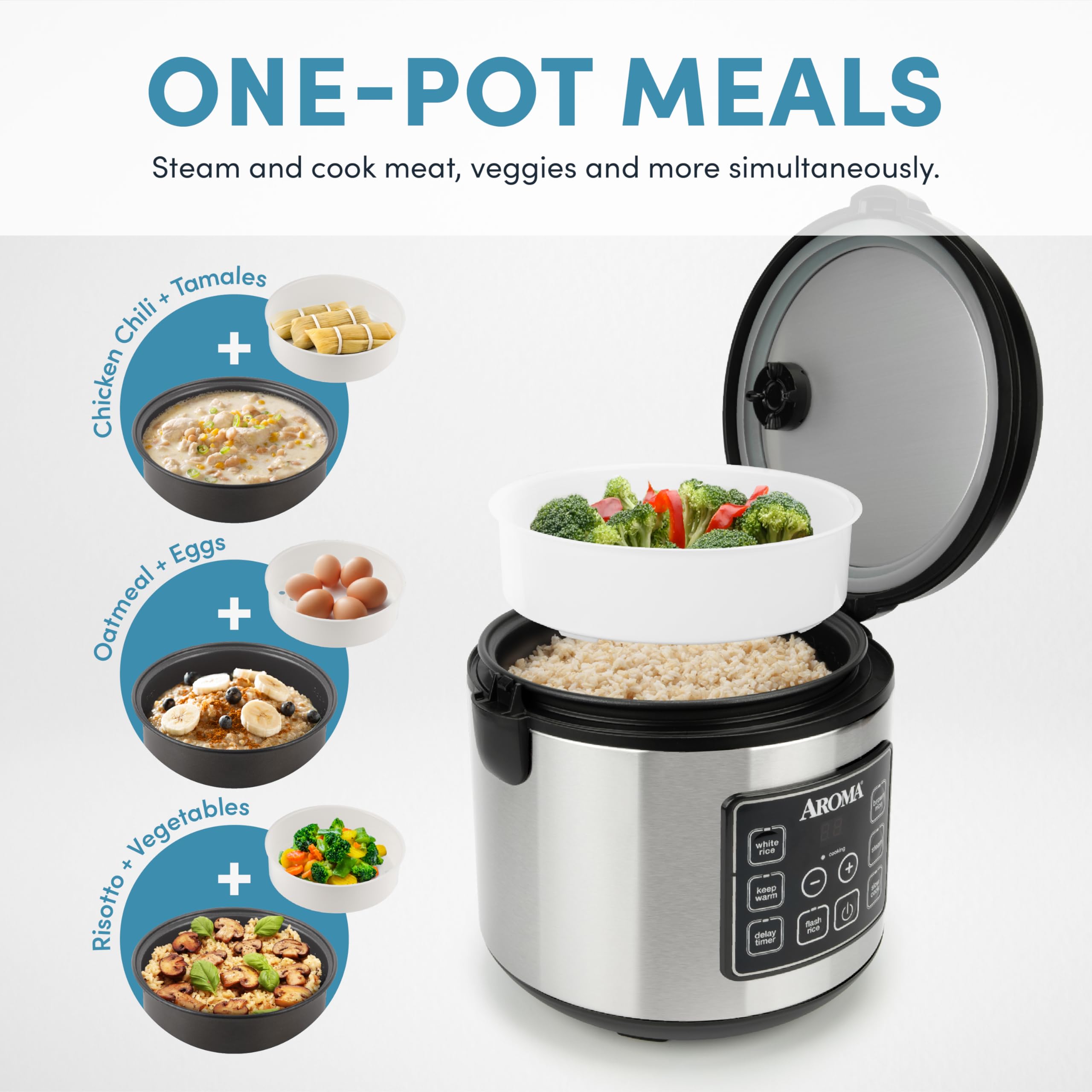Aroma Housewares 20-Cup (10-Cup Uncooked) Digital Rice Cooker & Slow Cooker with Stainless Steel Exterior - Perfect for Meal Prep, Family Dinners & Healthy Cooking (ARC-150SB, Black)