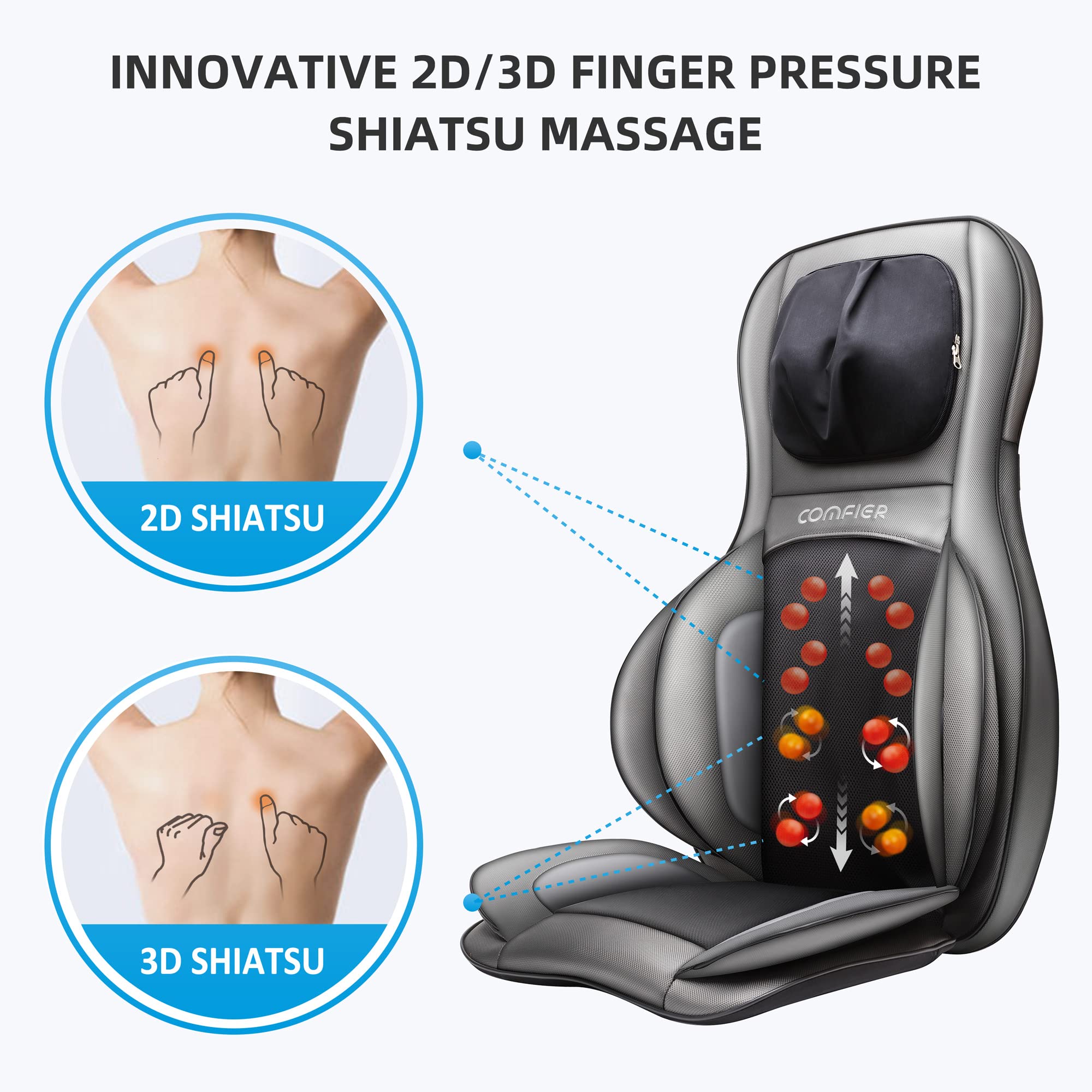 COMFIER Shiatsu Neck & Back Massager with Heat & Compression - 2D/3D Deep Tissue Kneading Massage Chair Pad, App Controlled Full Body Massager for Home/Office - Perfect Gift for Father, Men & Women (Grey) - Relieve Stress, Muscle Pain & Improve Posture While Working or Relaxing
