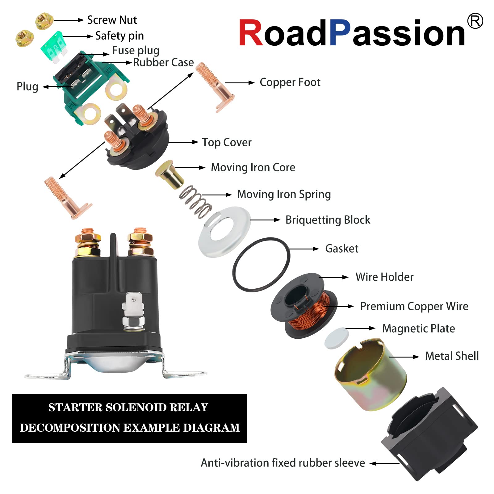 Road Passion Starter Solenoid Relay - Compatible with Ariens, Bolens, Dynamark, MTD, Murray, Snapper & Wheel Horse Tractors | Replacement Part for Tractor Ignition System | Ideal for Farm Equipment Repair & Maintenance
