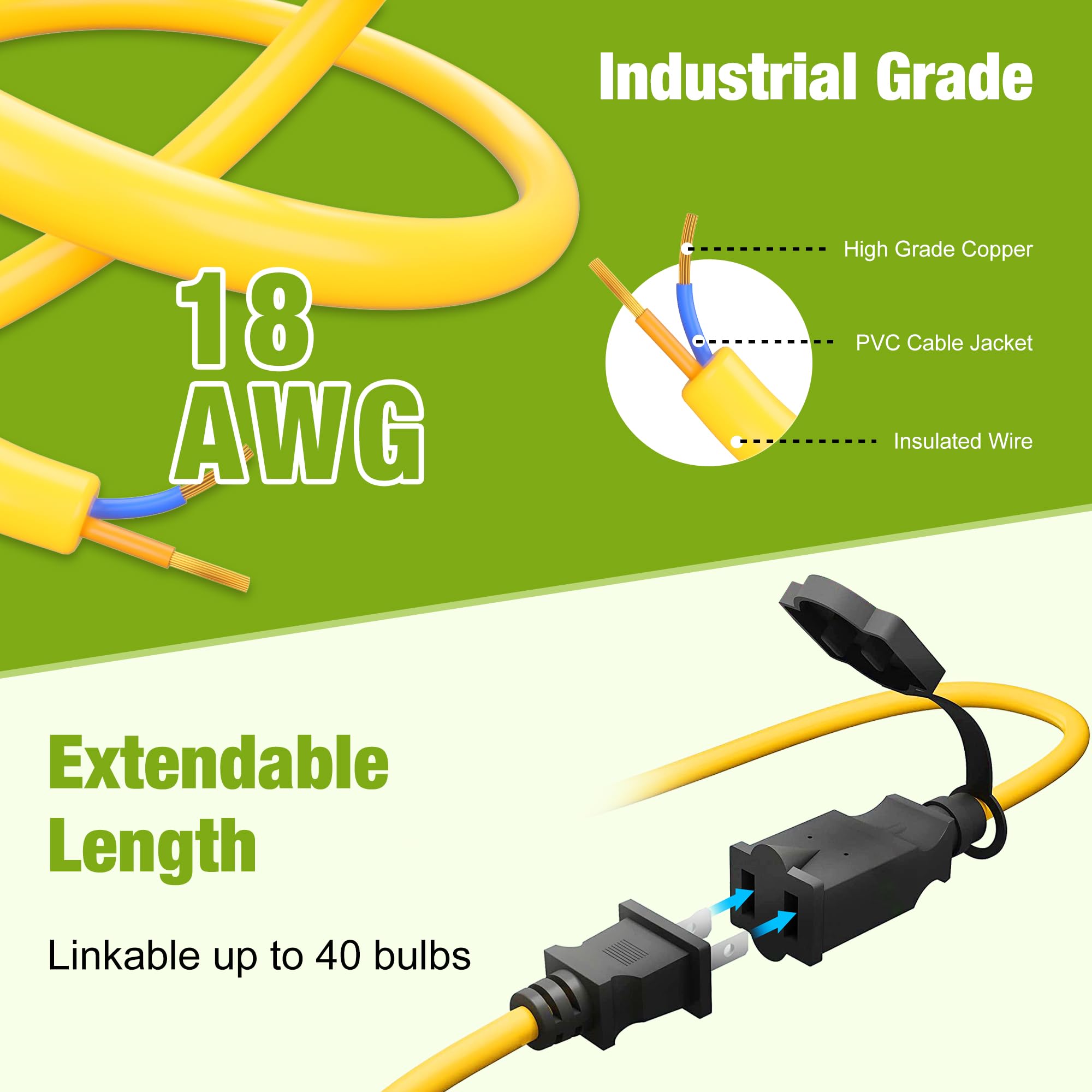130W 16000LM Heavy Duty Construction String Lights with Metal Cages - 100FT Industrial Grade Work Lights, IP65 Waterproof, 123LM/W Super Bright - Perfect for Construction Sites, Job Sites, Outdoor Lighting, Backyard Parties, and Temporary Work Areas