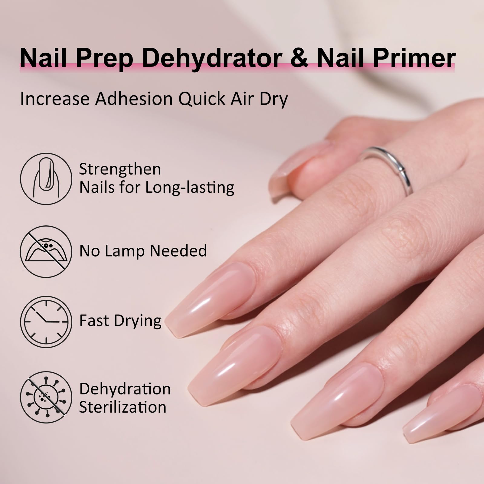 Nail Prep Dehydrator & Bond Primer for Acrylic Nails - Strong Adhesion, Long-Lasting Manicure | Perfect for Salon & DIY Nail Art