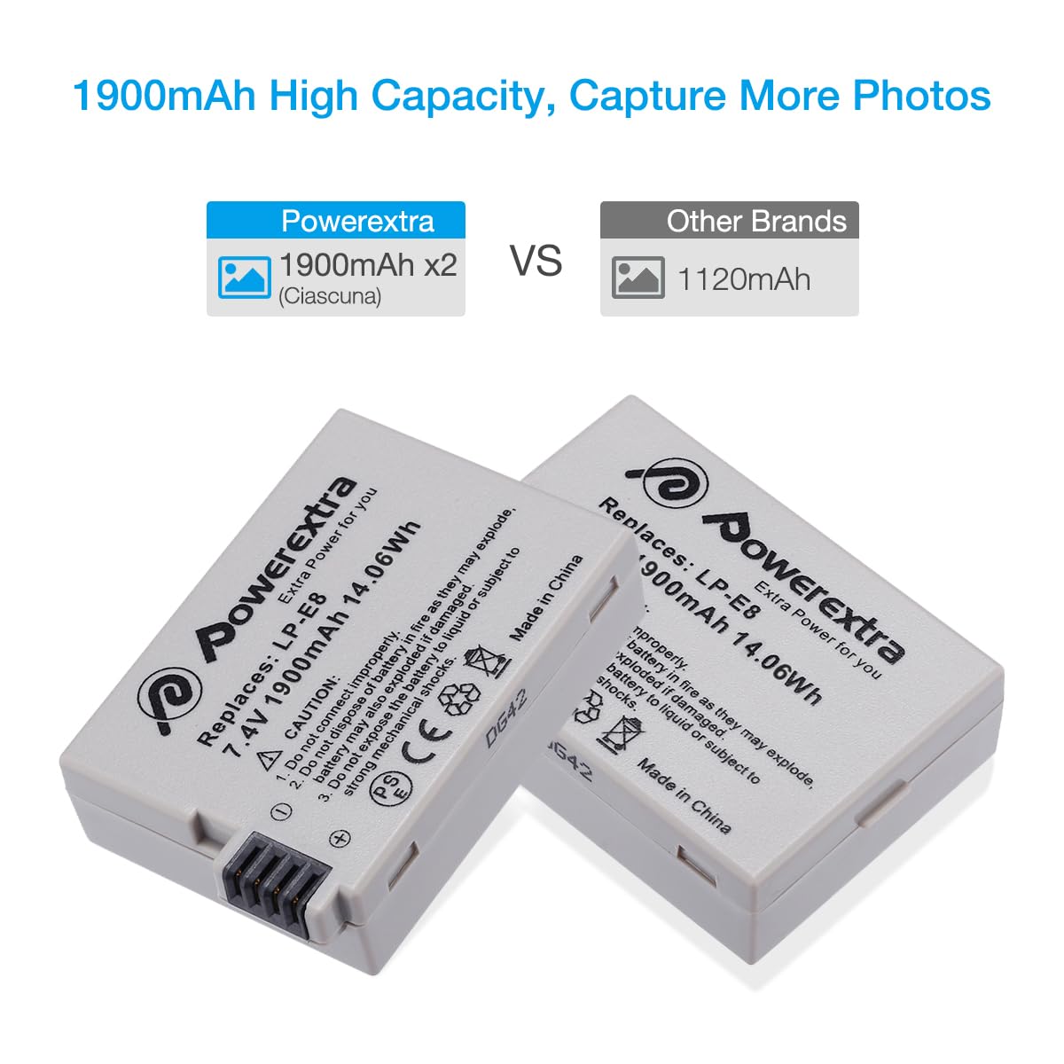 2 Pack Genuine Canon LP-E8 Replacement Batteries for Canon Cameras - Perfect for Travel, Photography & Professional Use