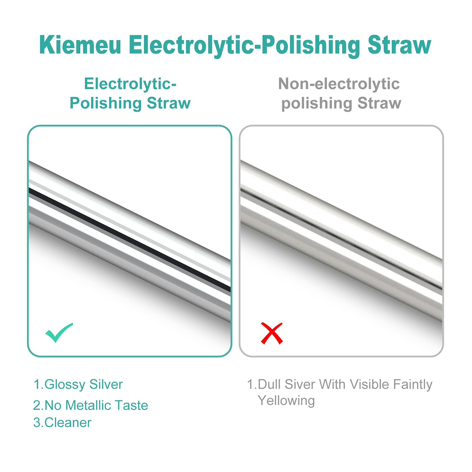 Eco-Friendly Short Metal Straws for Cocktails - 8 Pack Reusable Stainless Steel Drinking Straws for Kids & Adults | Perfect for Smoothies, Iced Coffee & Party Drinks