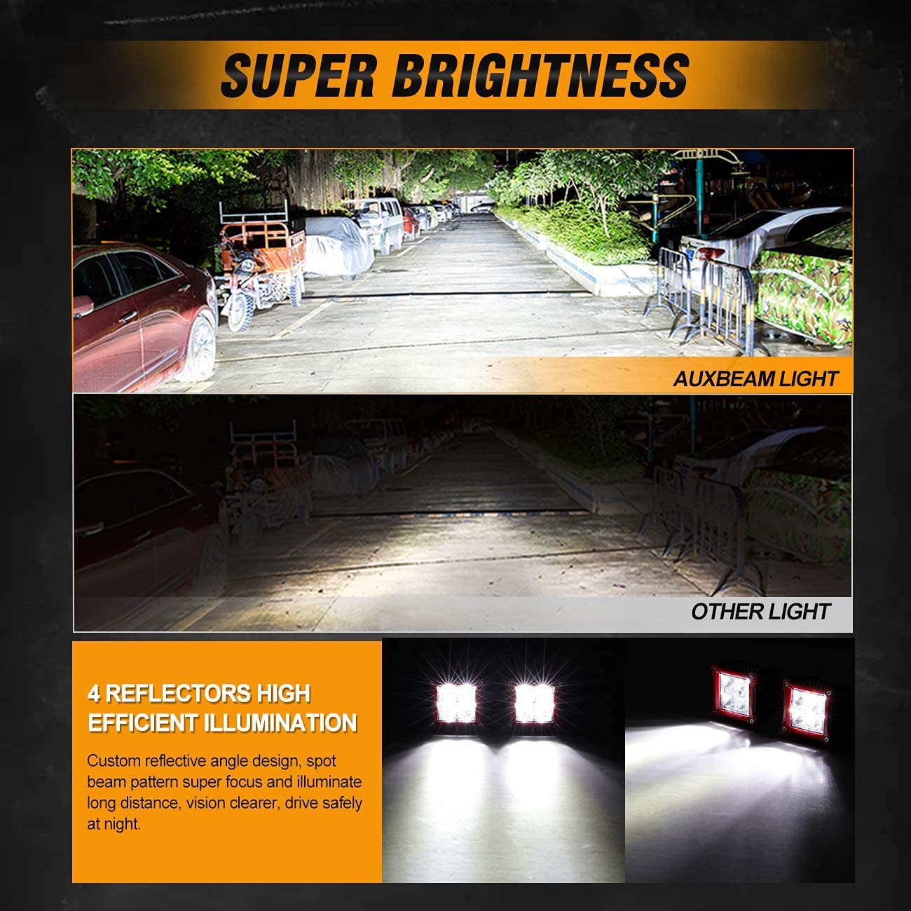 Auxbeam 3 Inch LED Pod Lights - Spot Beam Off-Road Lights with Red Frame & White Body for Trucks, Jeeps, ATVs, and UTVs - Perfect for Night Driving, Camping, and Outdoor Adventures