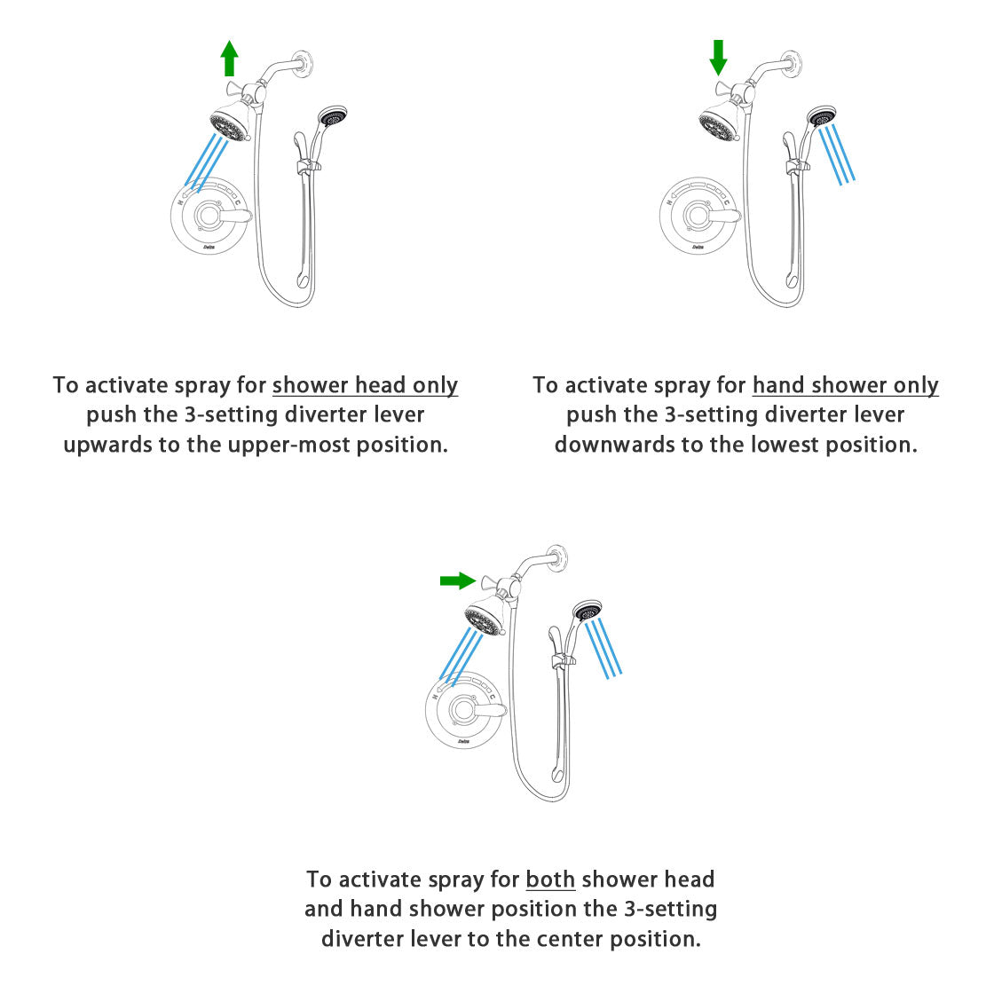 Delta Addison Chrome Finish Thermostatic Shower Faucet System with Large Rain Showerhead & Handheld Shower - Complete Package with Slide Bar & Rough-in Valve DSP0500V - Perfect for Modern Bathroom Renovations & Spa-Like Shower Experience
