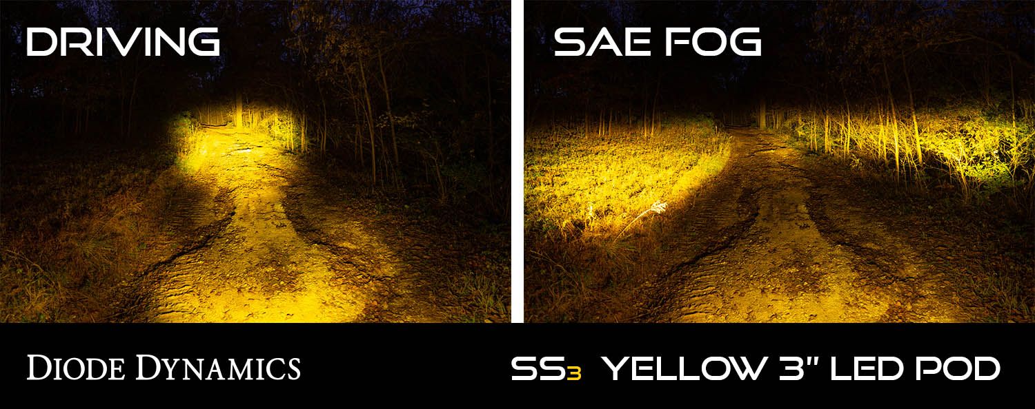 Diode Dynamics SS3 Sport LED Fog Lights - High Performance Yellow Driving Lights for Off-Road, Trucks & SUVs - Enhanced Visibility in Fog, Rain & Low Light Conditions