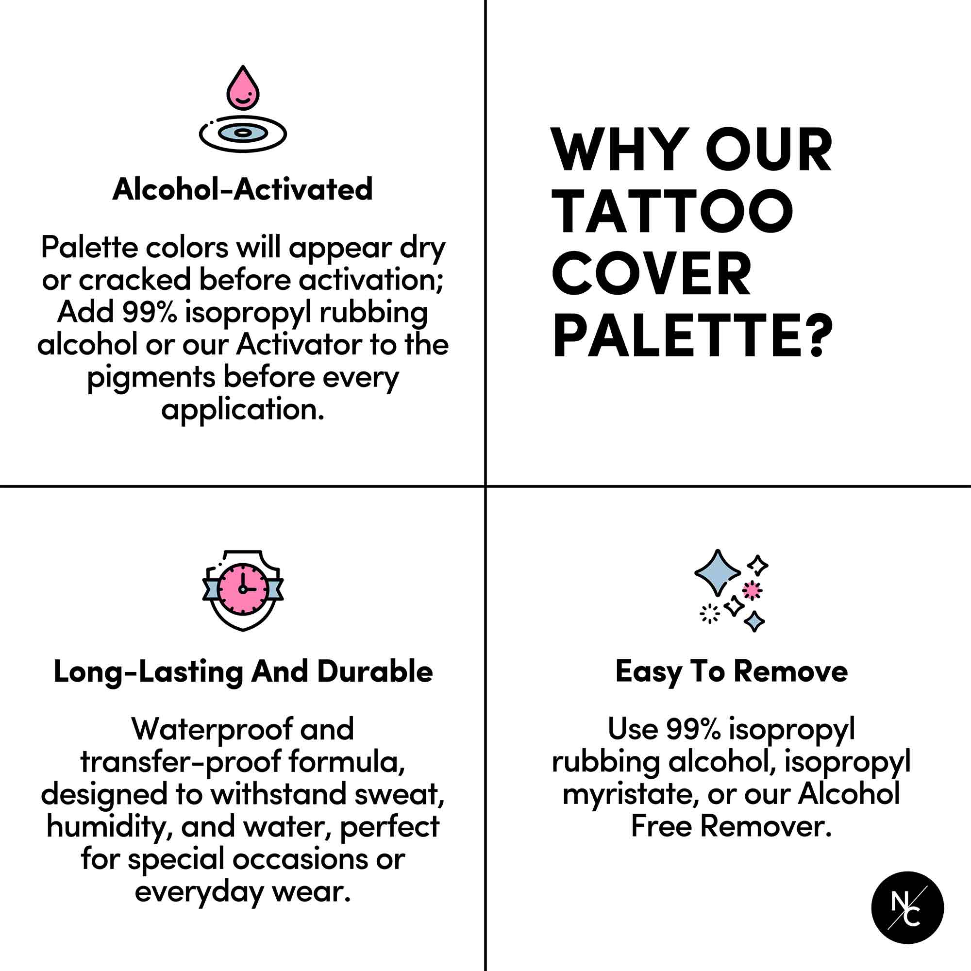 12 Color Alcohol-Activated Tattoo Cover Up Palette - Professional Body Paint for Tattoo Artists & Makeup Artists - Perfect for Halloween, Cosplay & Special FX Makeup