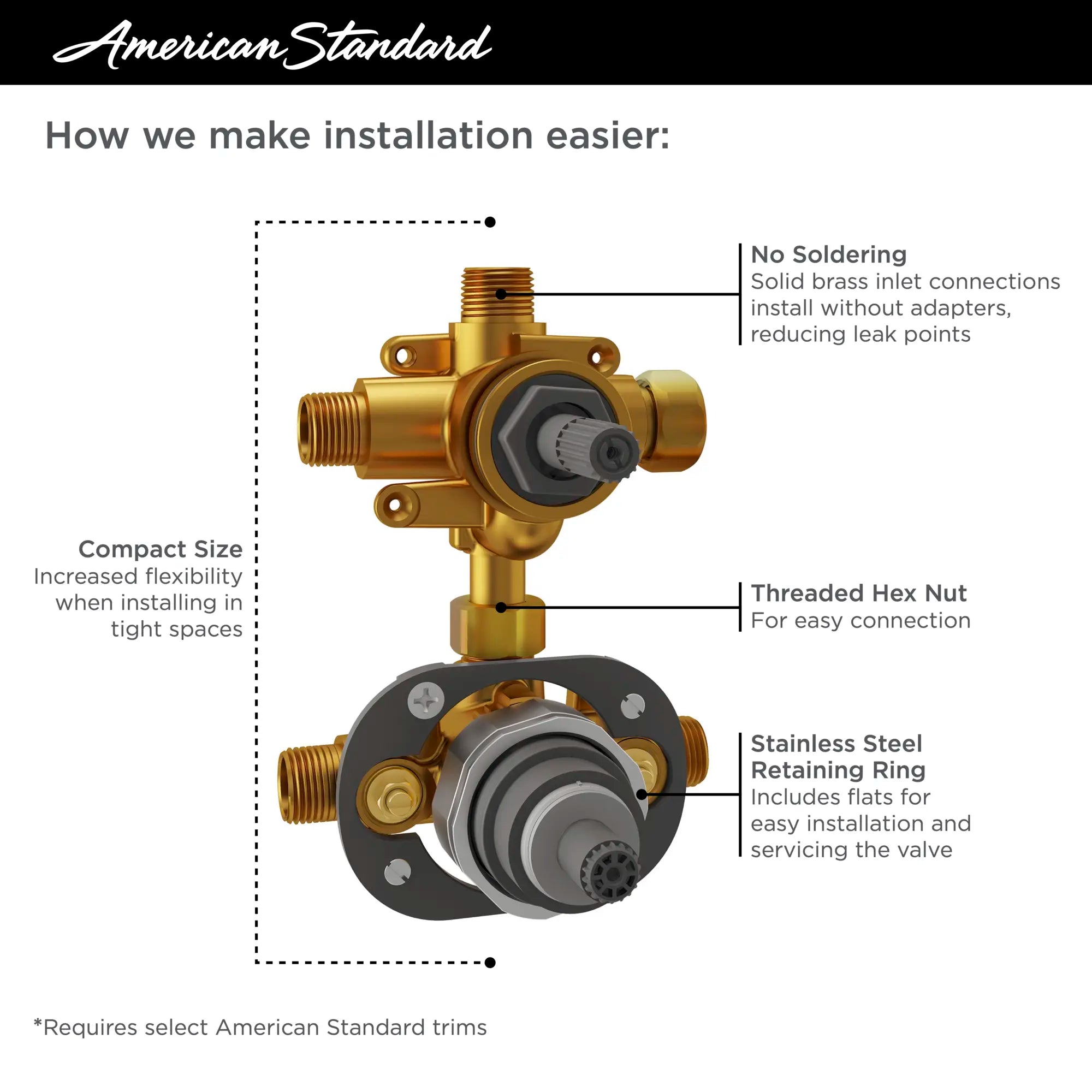 Flash® 2-Way Integrated Shower Diverter Rough-In Valve with Pressure Balance Valve Cartridge - Perfect for Bathroom Remodeling & Water Pressure Control