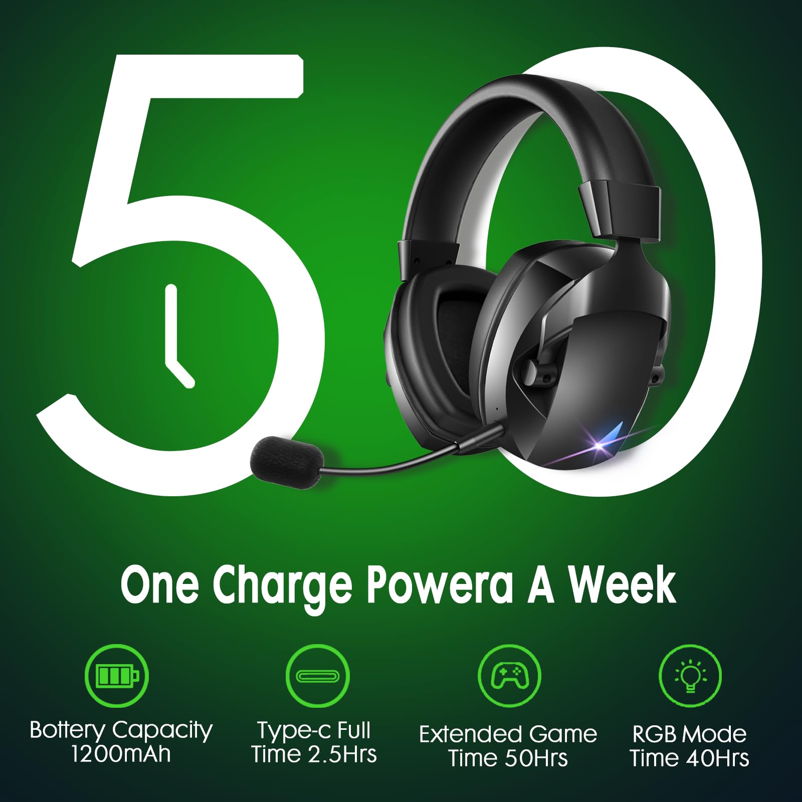 Wireless Gaming Headset for PS5, PS4, PC, Nintendo Switch - Bluetooth 5.3 & 2.4GHz USB Connection, 50H Battery Life, Noise Cancelling Mic, 3.5mm Wired Mode for Xbox Series X/S | Perfect for Online Gaming, Streaming & Late Night Sessions