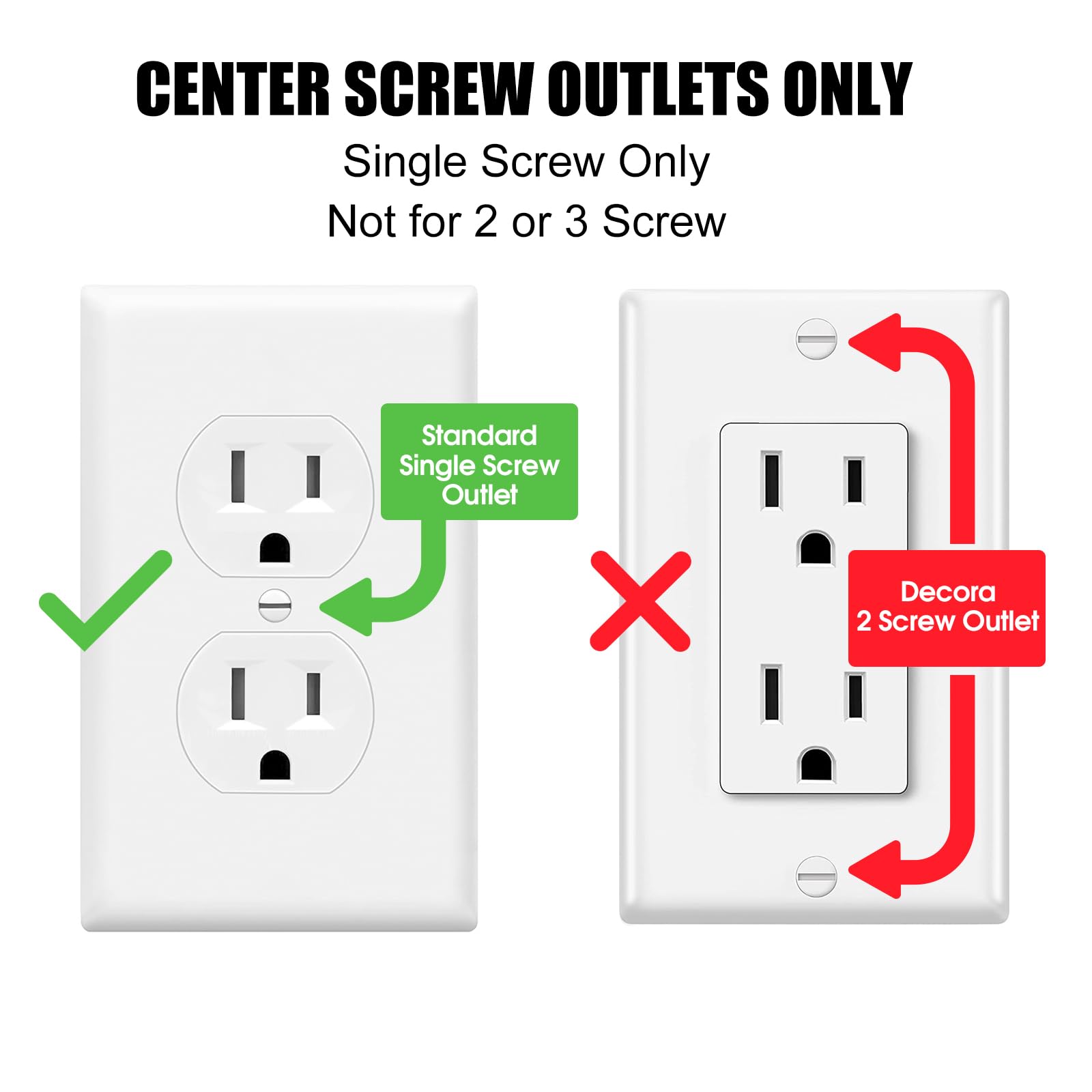 2 Pack Self-Closing Baby Proof Outlet Covers - White Safety Plugs for Center Screw Electrical Outlets | Childproof Home Protection for Nursery, Living Room & Kitchen