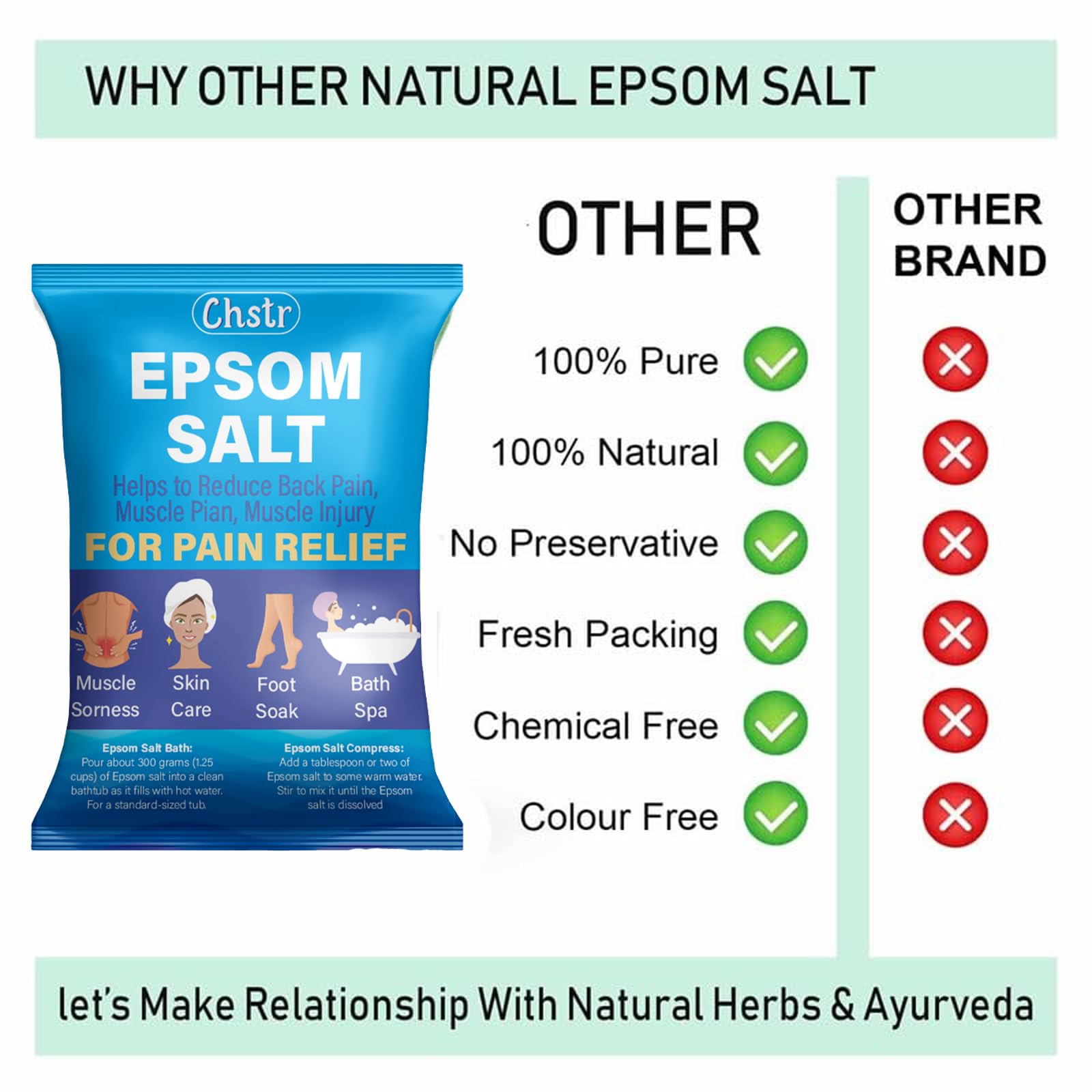 Epsom Salt for Pain Relief - Magnesium Sulfate Bath Crystals for Muscle Relaxation, Foot Soak & Stress Relief (1kg) | Perfect for Post-Workout Recovery, Spa Day & Relaxing Baths