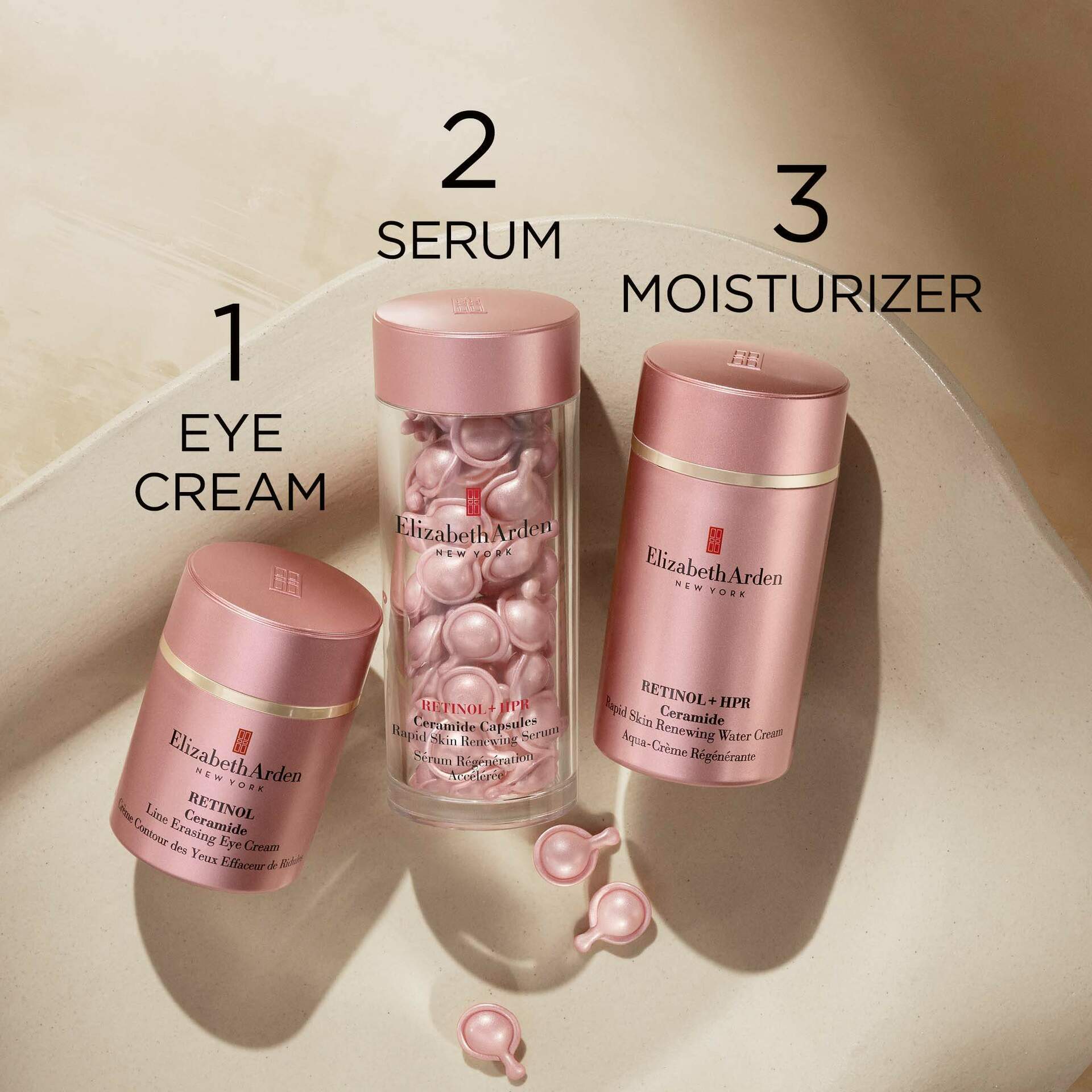 Retinol + HPR Ceramide Moisturizing Face Cream for Wrinkles & Dry Skin - Anti-Aging Night Cream for Women & Men - Hydrating Skincare for Face, Neck & Décolleté