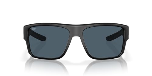 Matte Black/Grey Polarized 580p