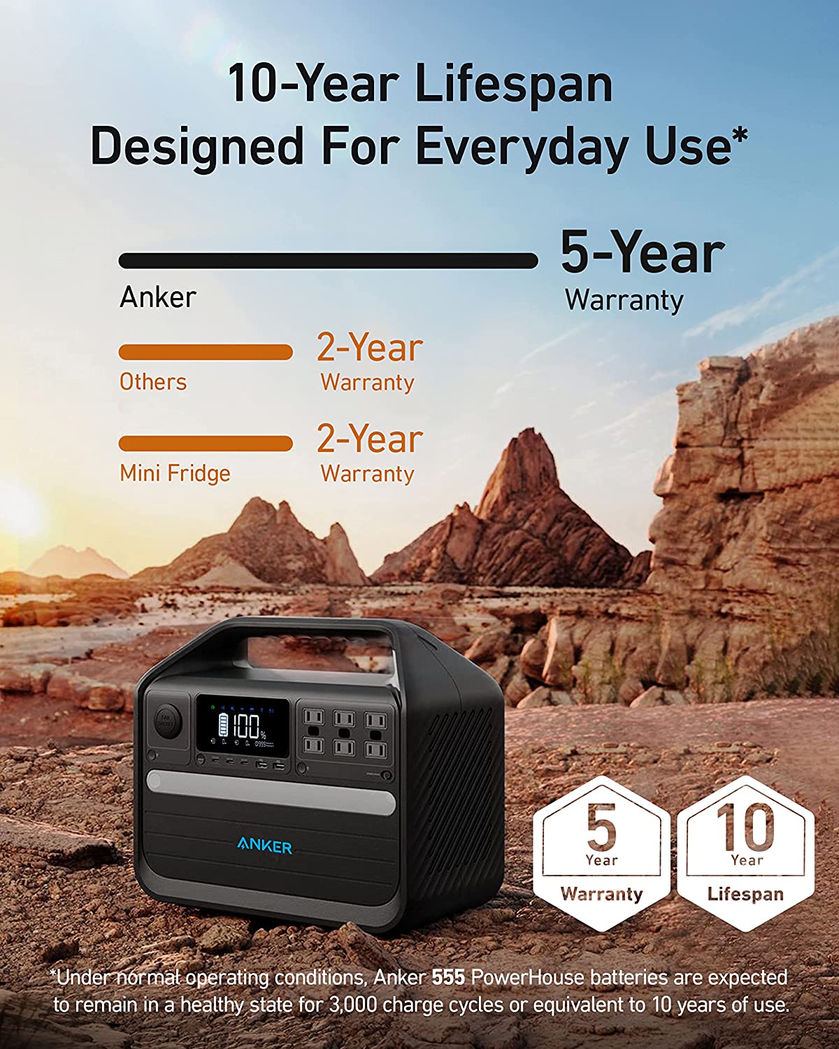 Anker 555 Portable Power Station 1024Wh/1000W - Solar Generator for Camping, RV, Emergencies & Outdoor Adventures | Compact & Powerful Backup Battery for Home & Travel