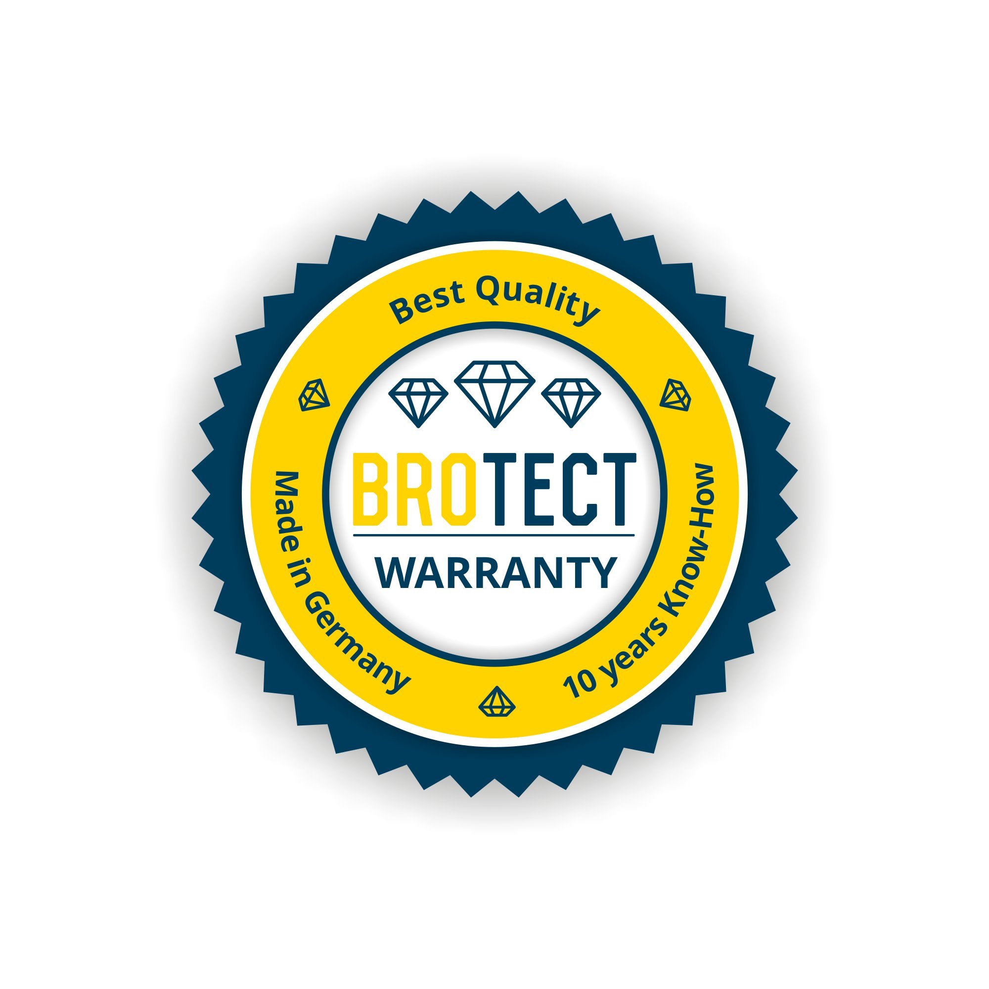 BROTECT Anti-Glare Screen Protector for Nintendo Gameboy Advance GBA SP (2 Pack) Matte Display Protection Film, Anti-Reflective, Anti-Fingerprint - Perfect for Gaming in Bright Light & Reducing Eye Strain