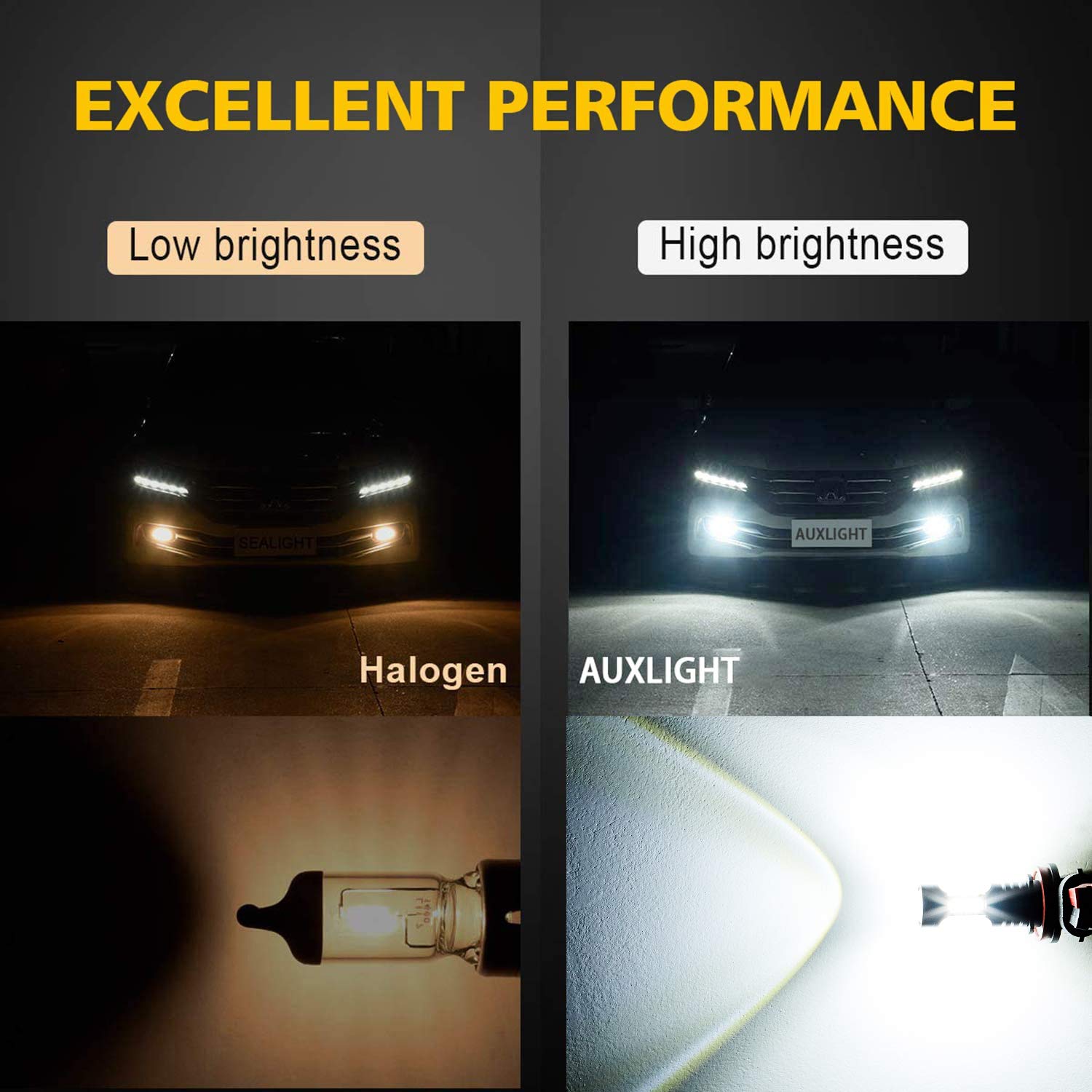 AUXLIGHT 9006 LED Fog Light Bulbs - 2400 Lumens Super Bright HB4 9006LL 9006XS Replacement - 6000K Xenon White - Perfect for Cars & Trucks - Enhanced Visibility in Fog, Rain & Night Driving