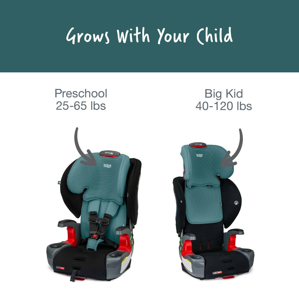 Britax Grow With You Clicktight Convertible Car Seat - Harness to Booster for Toddlers & Kids | Safe & Comfortable for Long Rides, Travel & Everyday Use