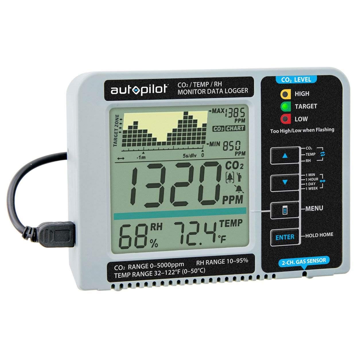 Autopilot APCEM2 Desktop Hydroponic CO2 RH Temperature Monitor & Data Logger - 2 Pack (White/Blue) for Greenhouse, Grow Room, Indoor Gardening & Plant Growth Monitoring