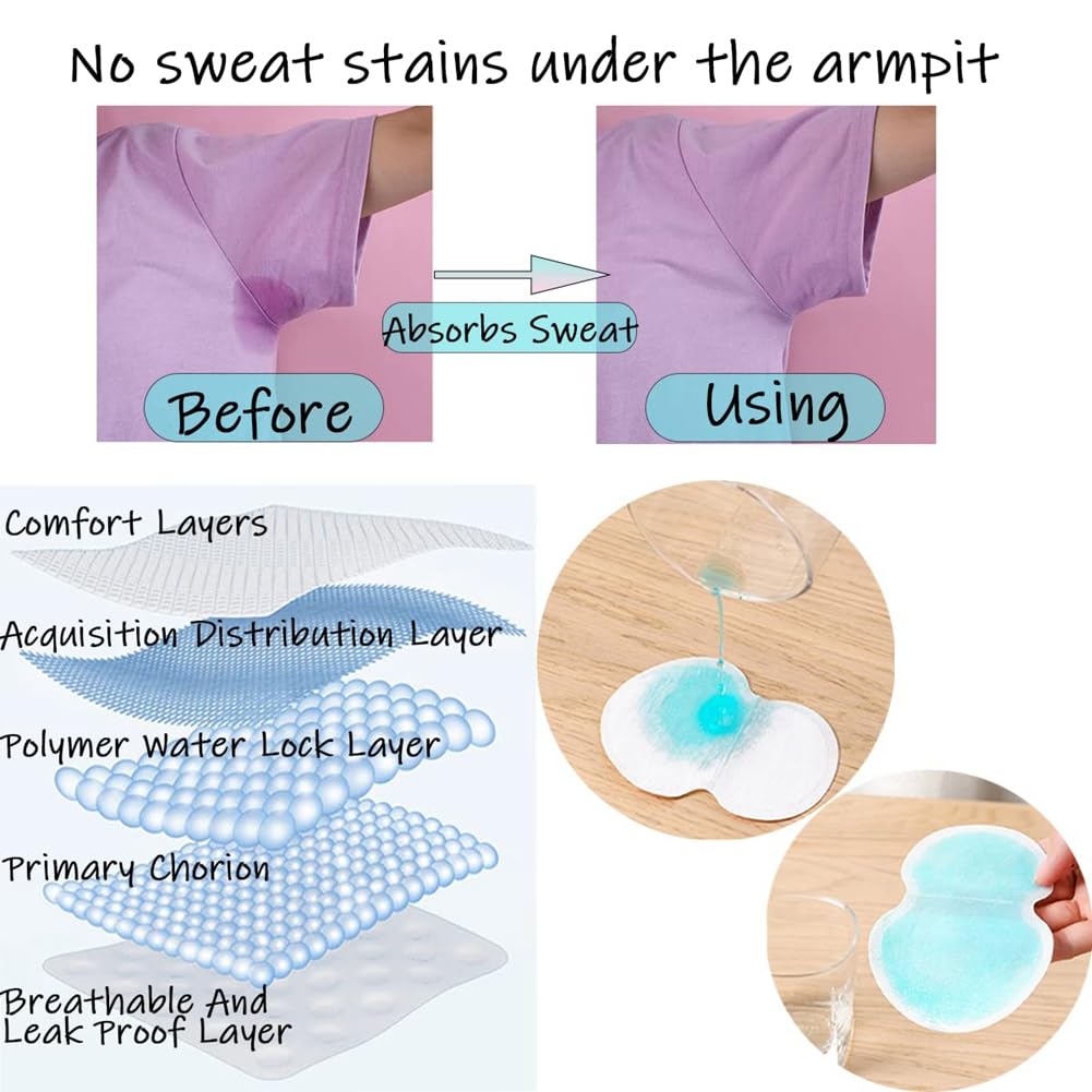 50-Pack Disposable Underarm Sweat Pads for Men & Women - Breathable, Absorbent & Odor Control - Perfect for Summer, Workouts & Everyday Comfort
