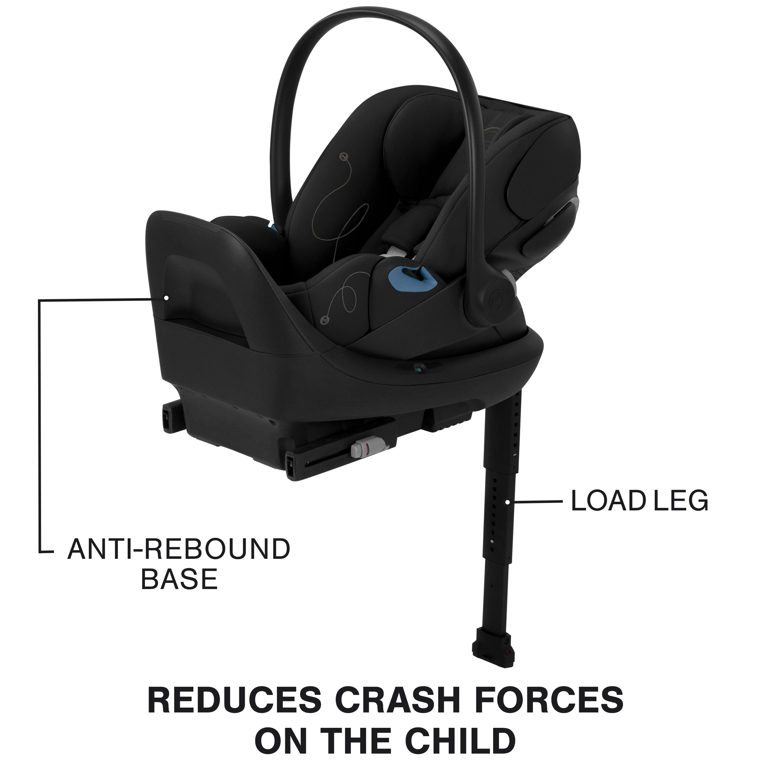 Cybex Cloud G Lux Comfort Extend Infant Car Seat - Premium Safety & Comfort for Newborns to Toddlers - Perfect for Travel, Daily Commutes & Family Outings