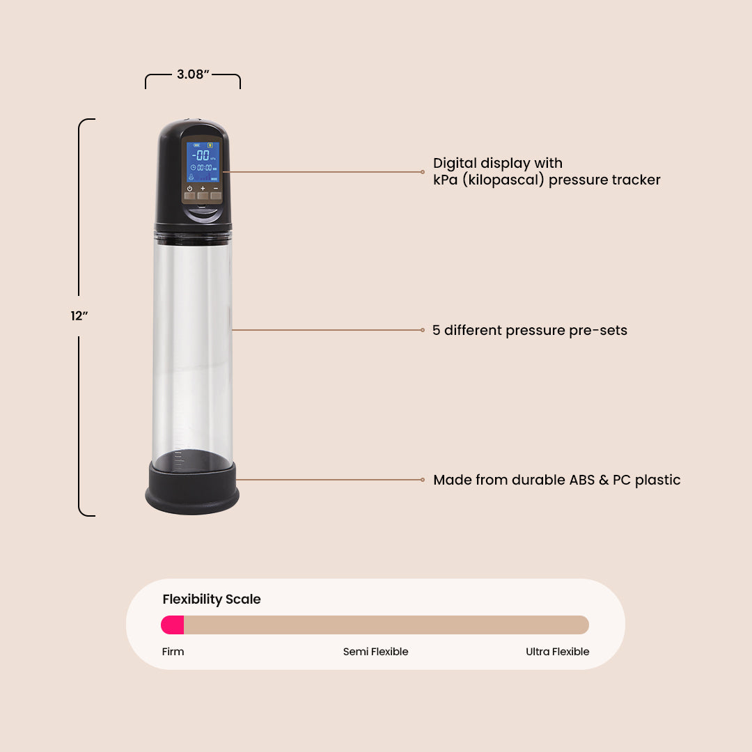 Adams Rechargeable Penis Pump for Men - Smart Electric Vacuum Pump for ED Treatment & Enhancement - Waterproof & Portable for Home & Travel Use