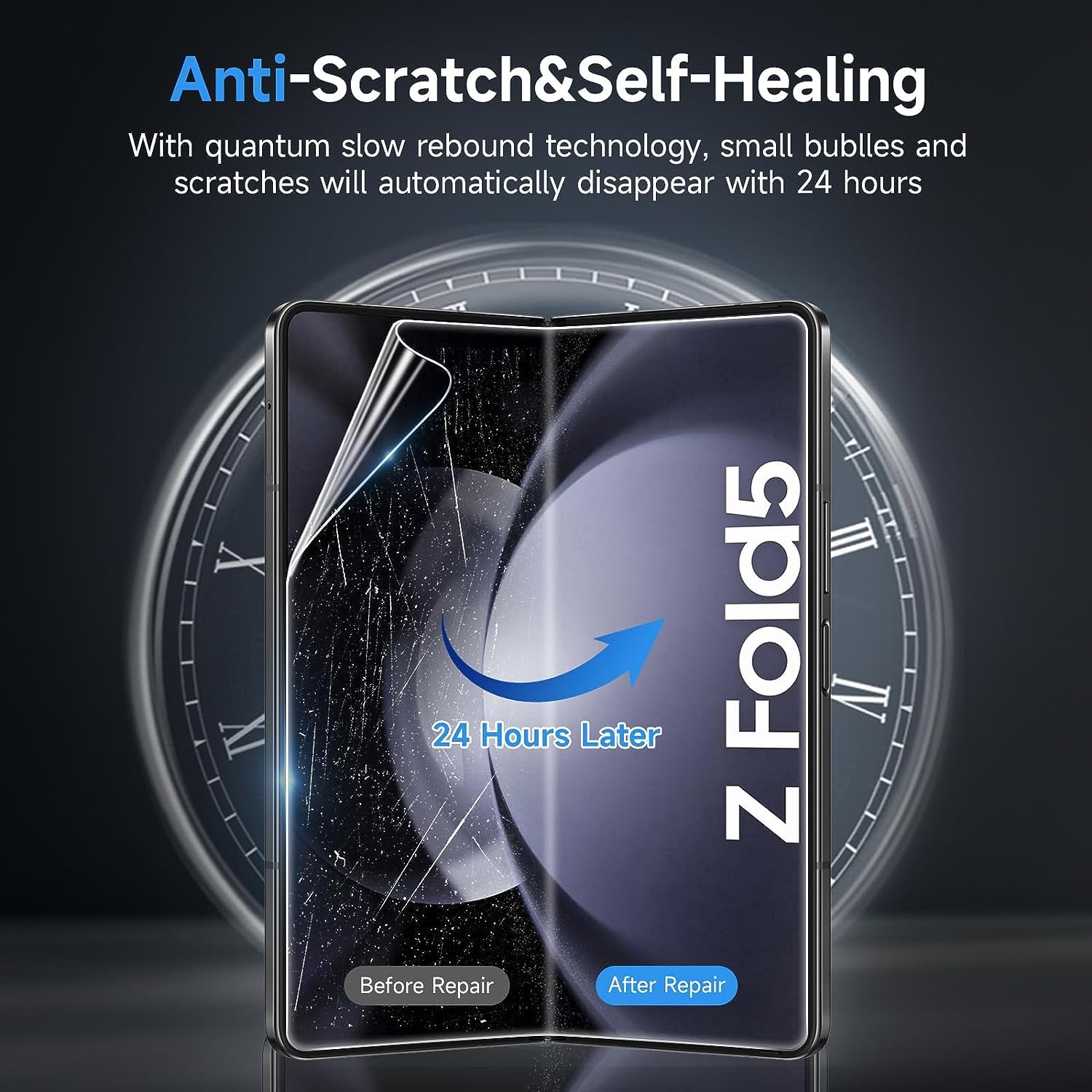 Samsung Galaxy Z Fold 5 Screen Protector 2-Pack - HD Clear, Anti-Scratch for Daily Use
