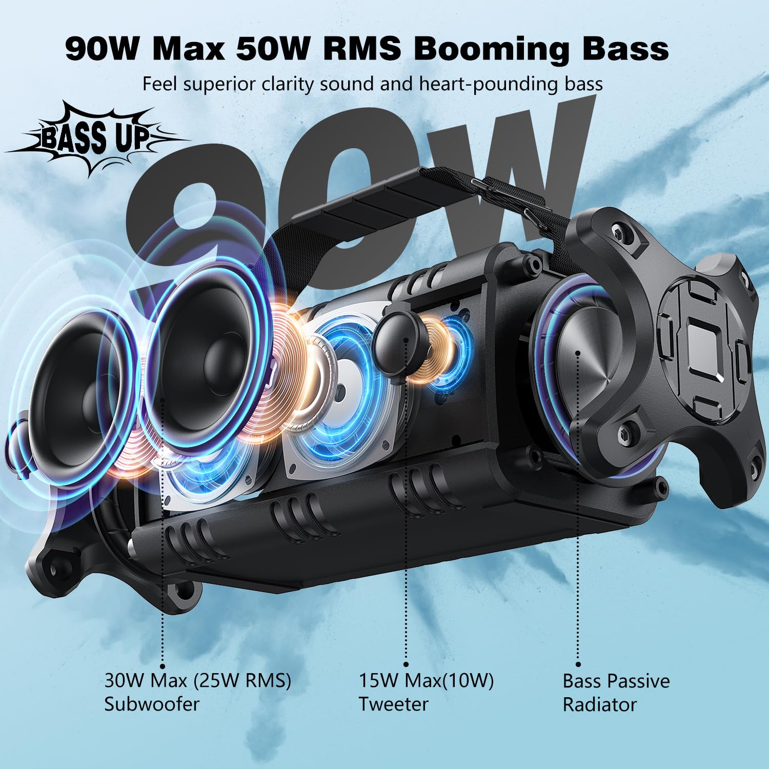 W-King 90W Peak Portable Bluetooth Speaker with Deep Bass & IPX6 Waterproof - Wireless Outdoor Boombox with 40H Playtime, Subwoofer, EQ & Stereo Pairing for Camping, Beach, Backyard, Pool Parties & Travel Adventures