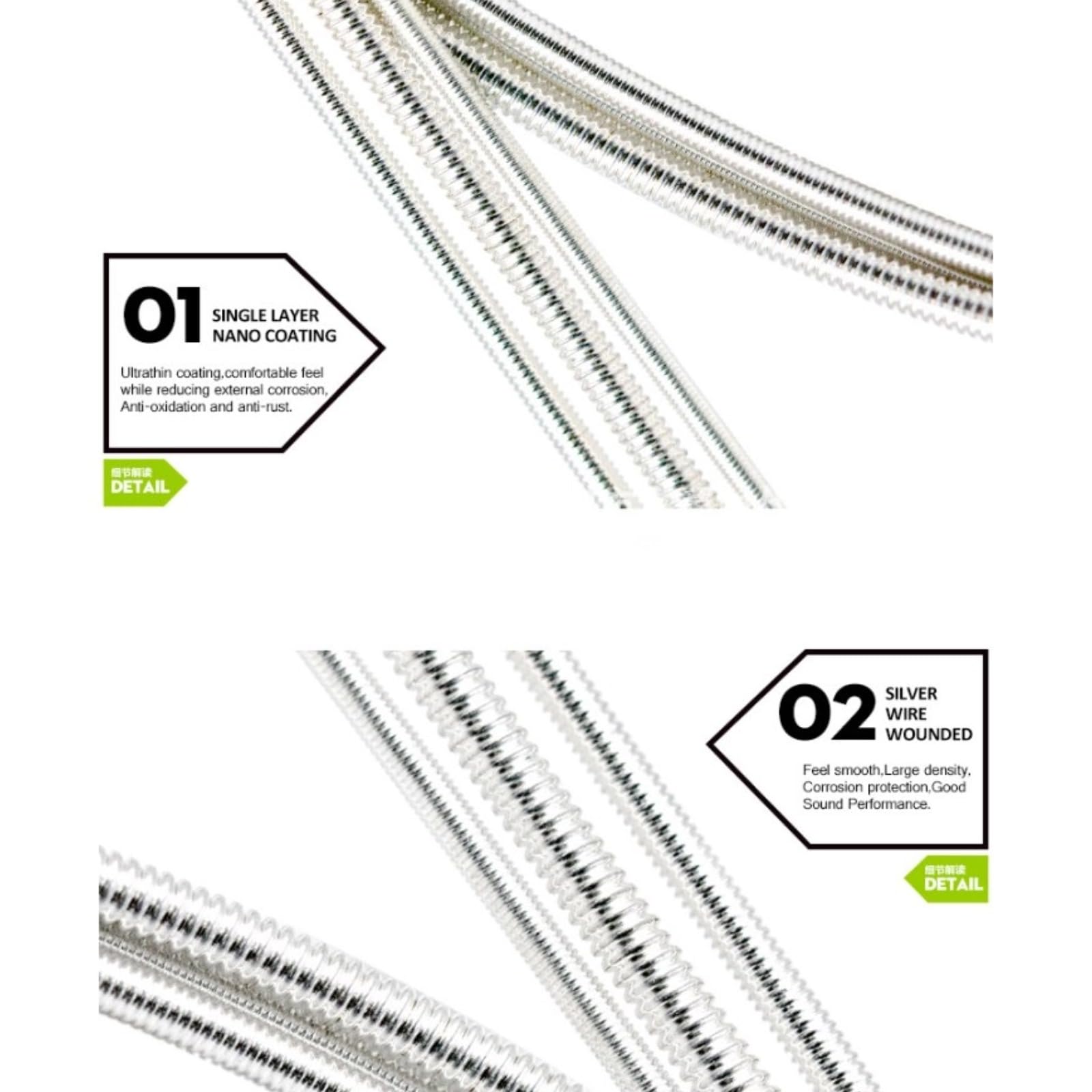 3 Sets (18pcs) Premium Nylon Classical Guitar Strings - Silver Plated Wound for 1st(E) to 6th(E) Strings | NX35 Model | Perfect for Beginners, Professionals & Live Performances