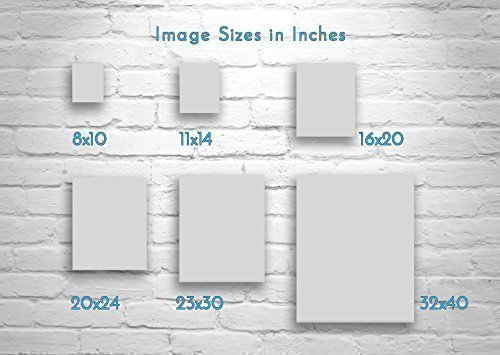 Corvette Wall Art - High-Quality Automotive Poster for Home, Office & Garage Decor | Perfect for Car Enthusiasts & Man Cave