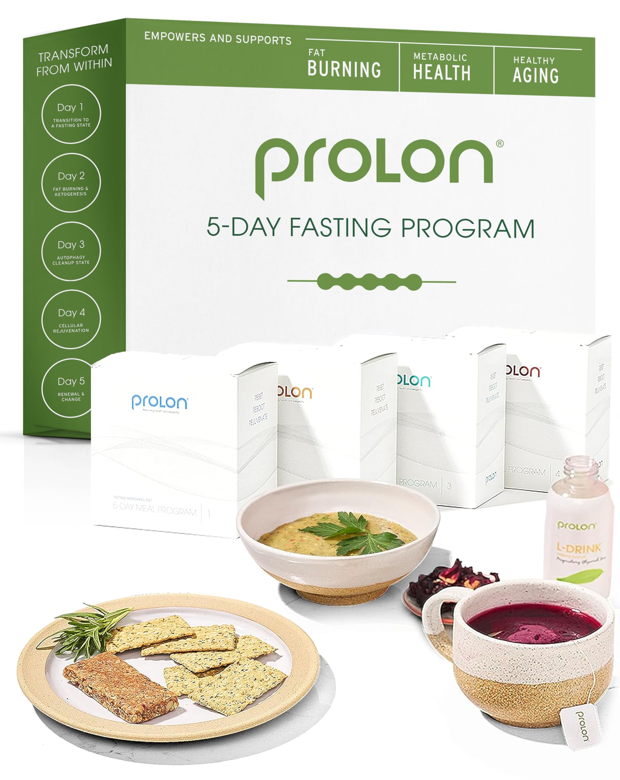 ProLon 5-Day Fasting Kit for Weight Loss & Wellness | Scientifically-Backed Fasting Program for Women & Men | 100% Plant-Based Low-Calorie Meals & Snacks | Supports Intermittent Fasting & Ketosis | Perfect for Busy Professionals & Health Enthusiasts | Use During Workdays, Travel or Lifestyle Reset