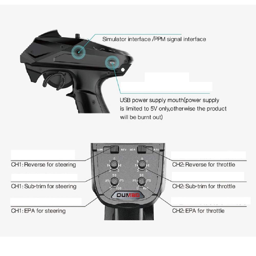 X4 4CH 2.4GHz RC Radio System Transmitter and Receiver with X6F Remote Controller for RC Cars, Boats, Tanks (400-500m Range) - Perfect for Hobbyists, Racing & Outdoor Play