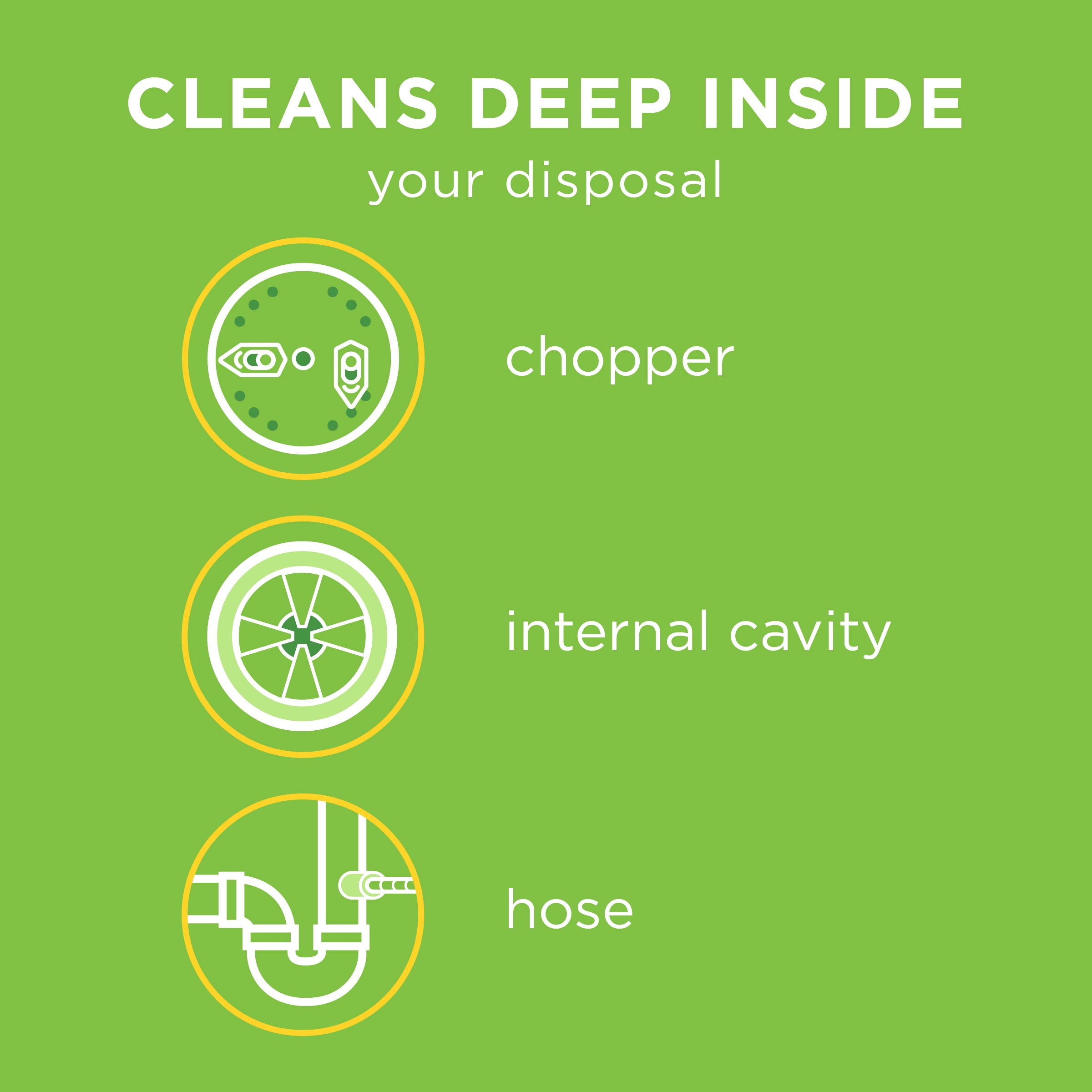 Affresh Garbage Disposal Cleaner & Dishwasher Cleaner Combo Pack - 9 Odor Removing Tablets (3 Pack) + 12 Limescale & Odor Eliminating Tablets (2 Pack) - Deep Clean for Kitchen Appliances, Eliminates Bad Smells & Buildup - Perfect for Home, Apartment & RV Use