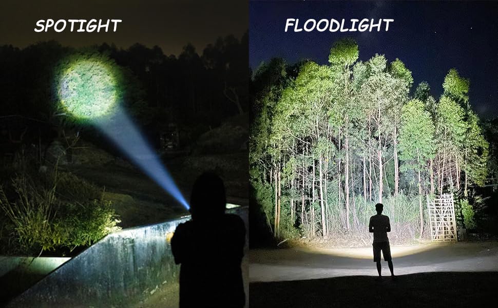 Rechargeable LED Flashlight - 100,000 Lumens Super Bright, 3 Modes, Waterproof, Zoomable - Perfect for Outdoor Camping, Hiking, Emergency & Power Outages