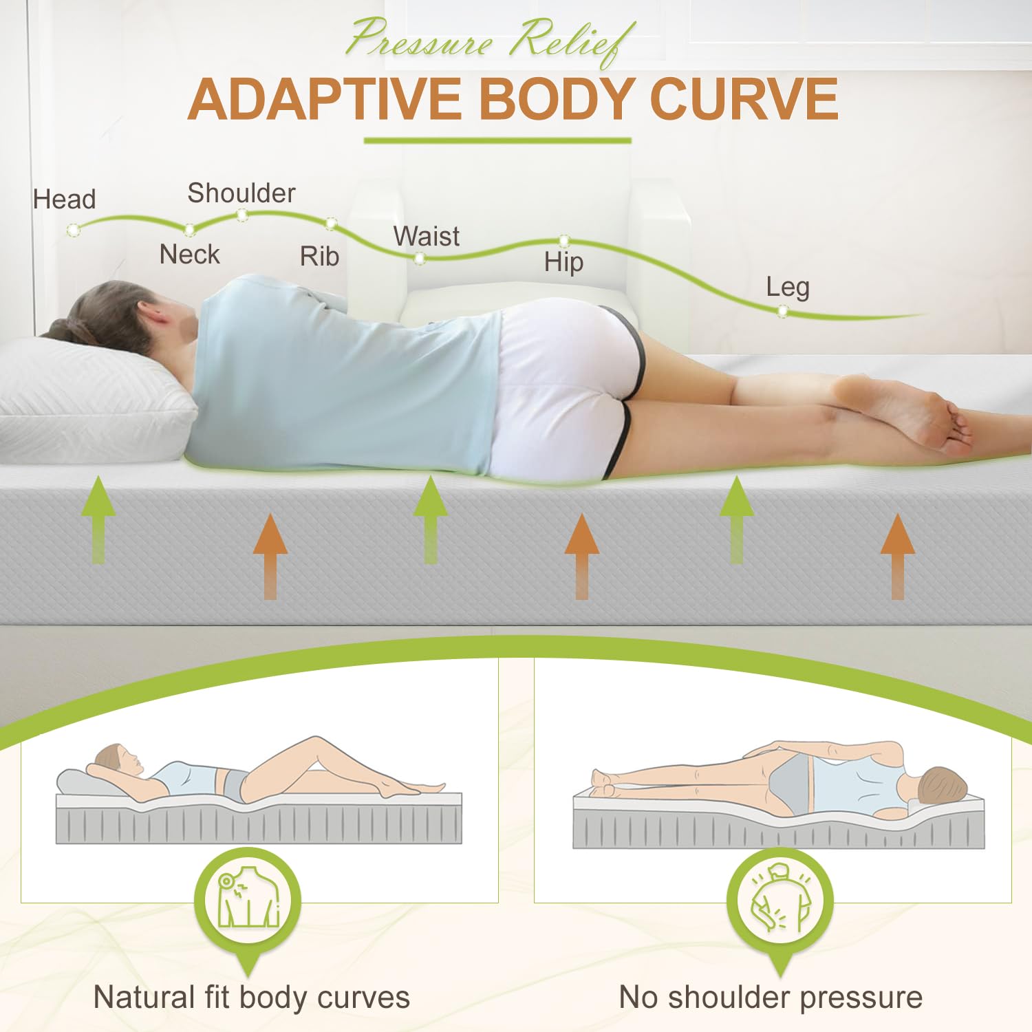 5 Inch Twin Size Gel Memory Foam Mattress - Cooling & Pressure Relieving - CertiPUR-US Certified - Bed in a Box (75