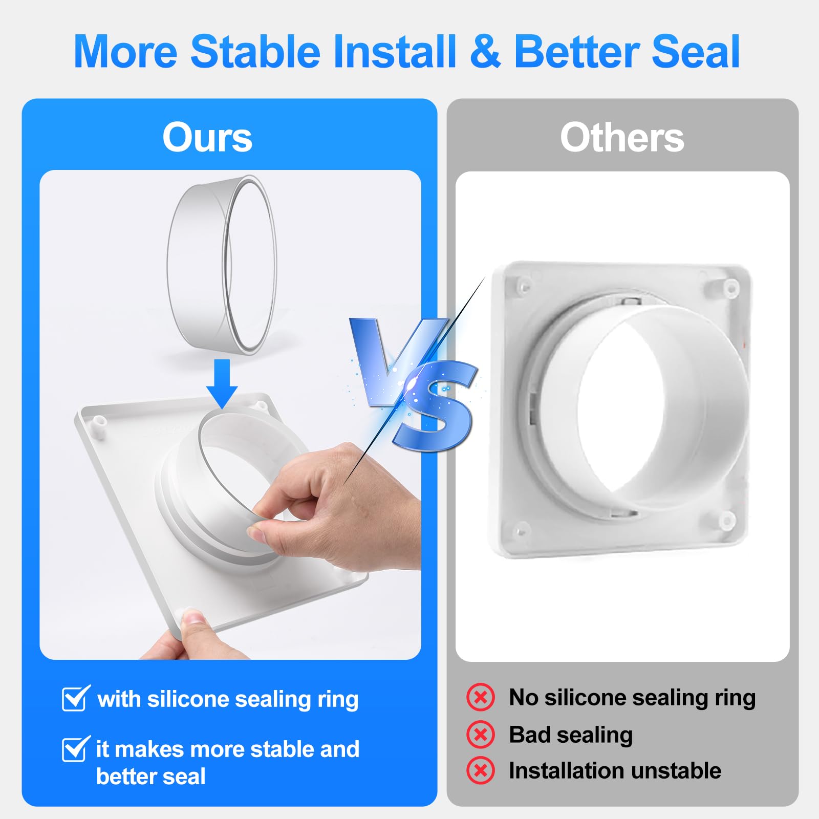Estoder 4 Inch Dryer Vent Connector Kit - Quick Connect Snap Wall Plate Adapter for Dryer Duct - Compatible with Washer, Bathroom, Air Conditioner & Air Purifier - Perfect for Laundry Room, Basement & Home Ventilation Systems