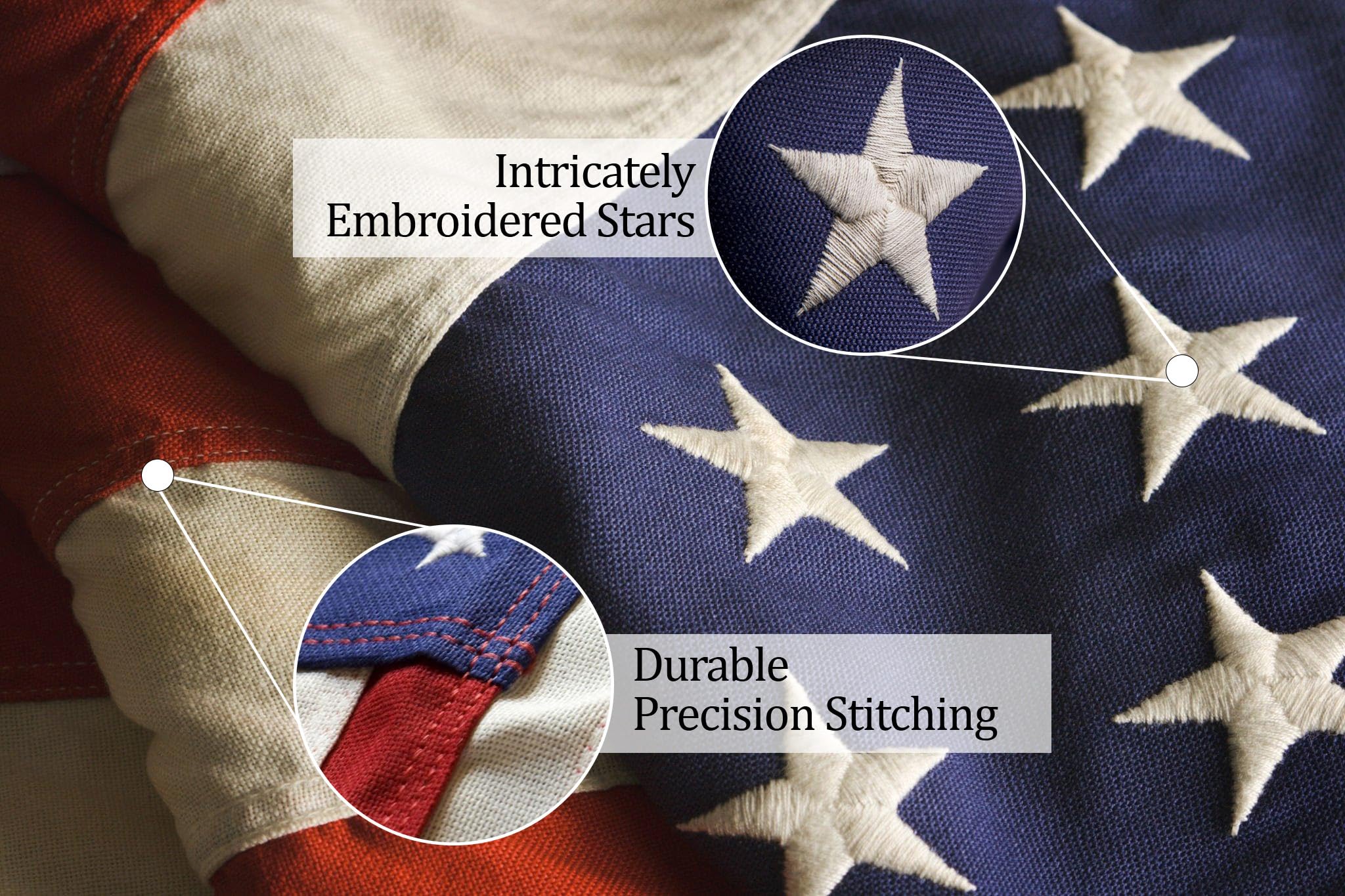 Premium 5x8 Ft American Embroidered Ceremonial Flag with Gold Fringe - Heavy Duty 400D Nylon Fabric - Embroidered Stars & Sewn Stripes - Indoor Pole Sleeve - USA Made - Perfect for Government Buildings, Schools & Patriotic Events