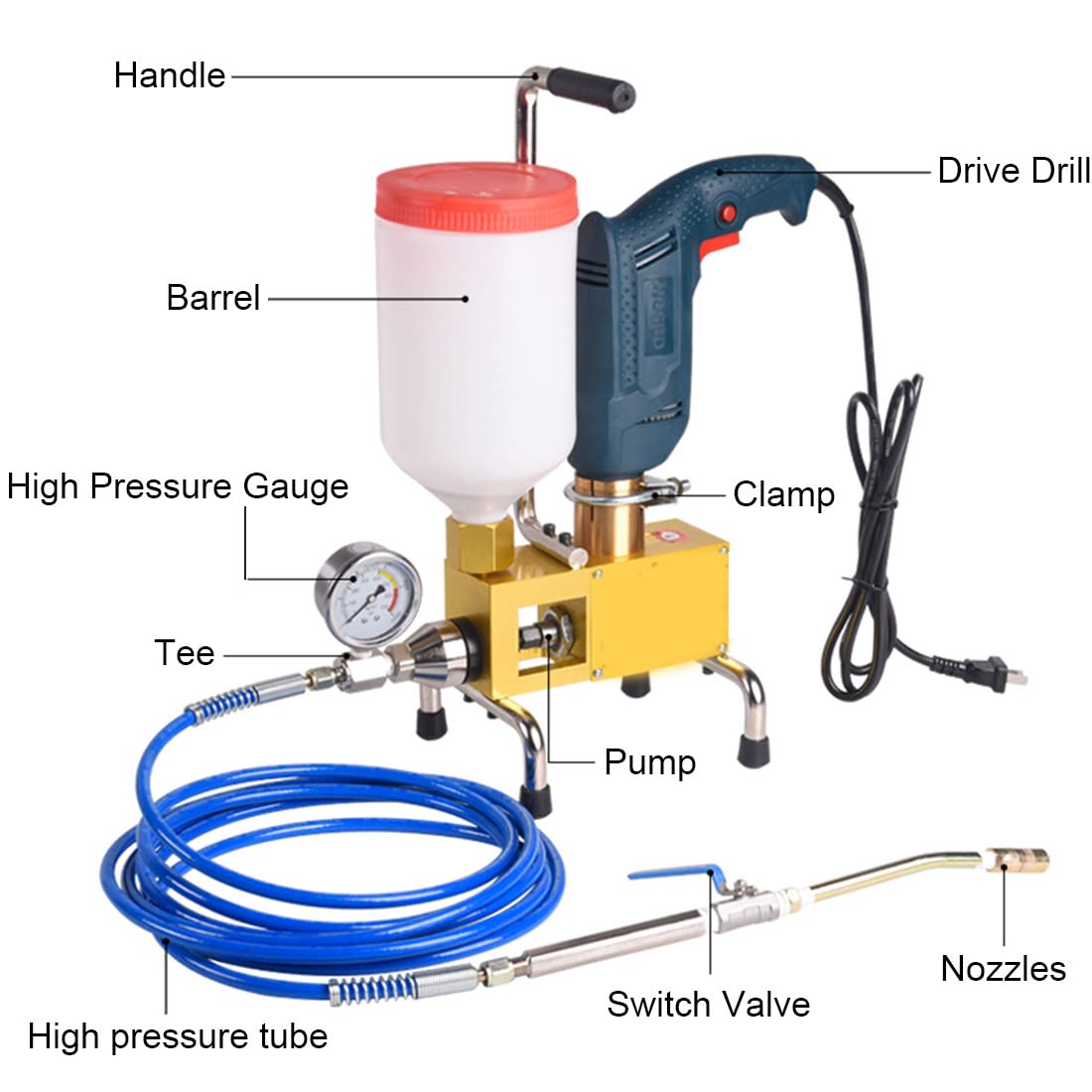 910W High-Pressure Floor Grouting Machine - 110V Waterproof Filling Pump for Concrete Crack Repair, Polyurethane Injection & Foundation Leak Sealing - Ideal for Basement, Garage & Driveway Repairs