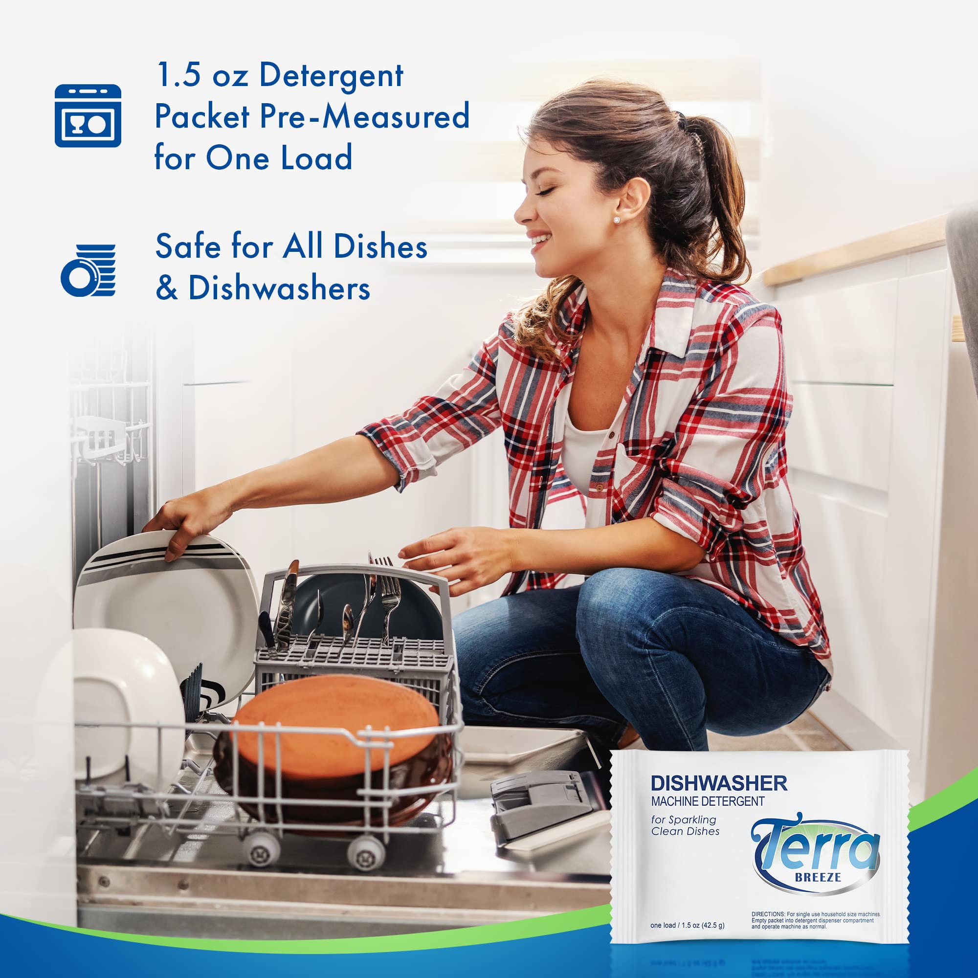 Terra Breeze Travel Laundry Detergent & Dish Soap Combo - 180-Piece Eco-Friendly Amenities Kit for Hotels, Camping & Vacation | Portable Soap Sheets for Washing Clothes & Dishes on the Go