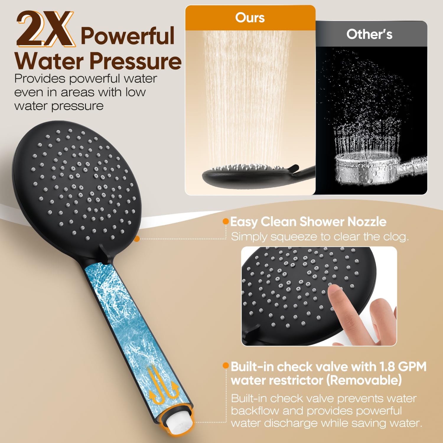 Gabrylly Matte Black Shower System - 8