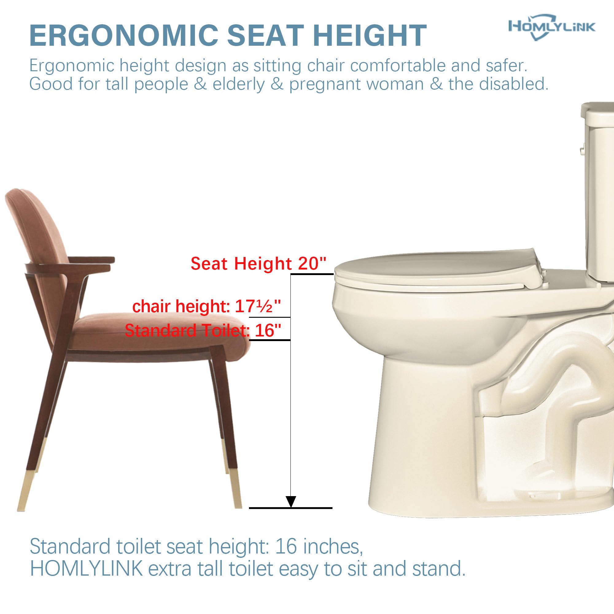 19 Inch Tall Toilet for Seniors & ADA Compliance - Elongated Comfort Height Bowl (19