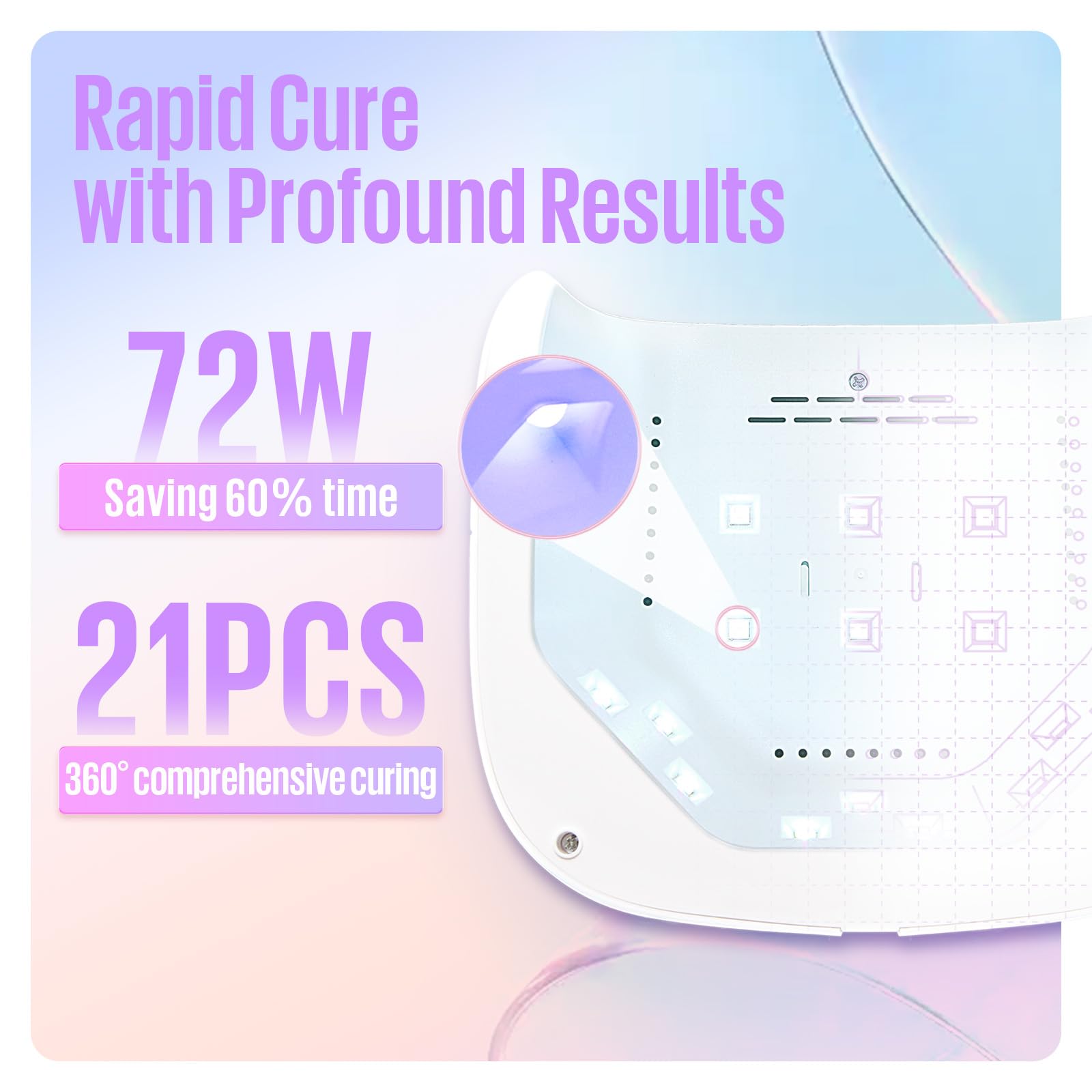 Professional 72W UV LED Nail Lamp with Base & Top Coat - 21 Beads Fast Curing for Gel Polish | Salon & Home Manicure, Pedicure, Nail Art Design & DIY Nail Care