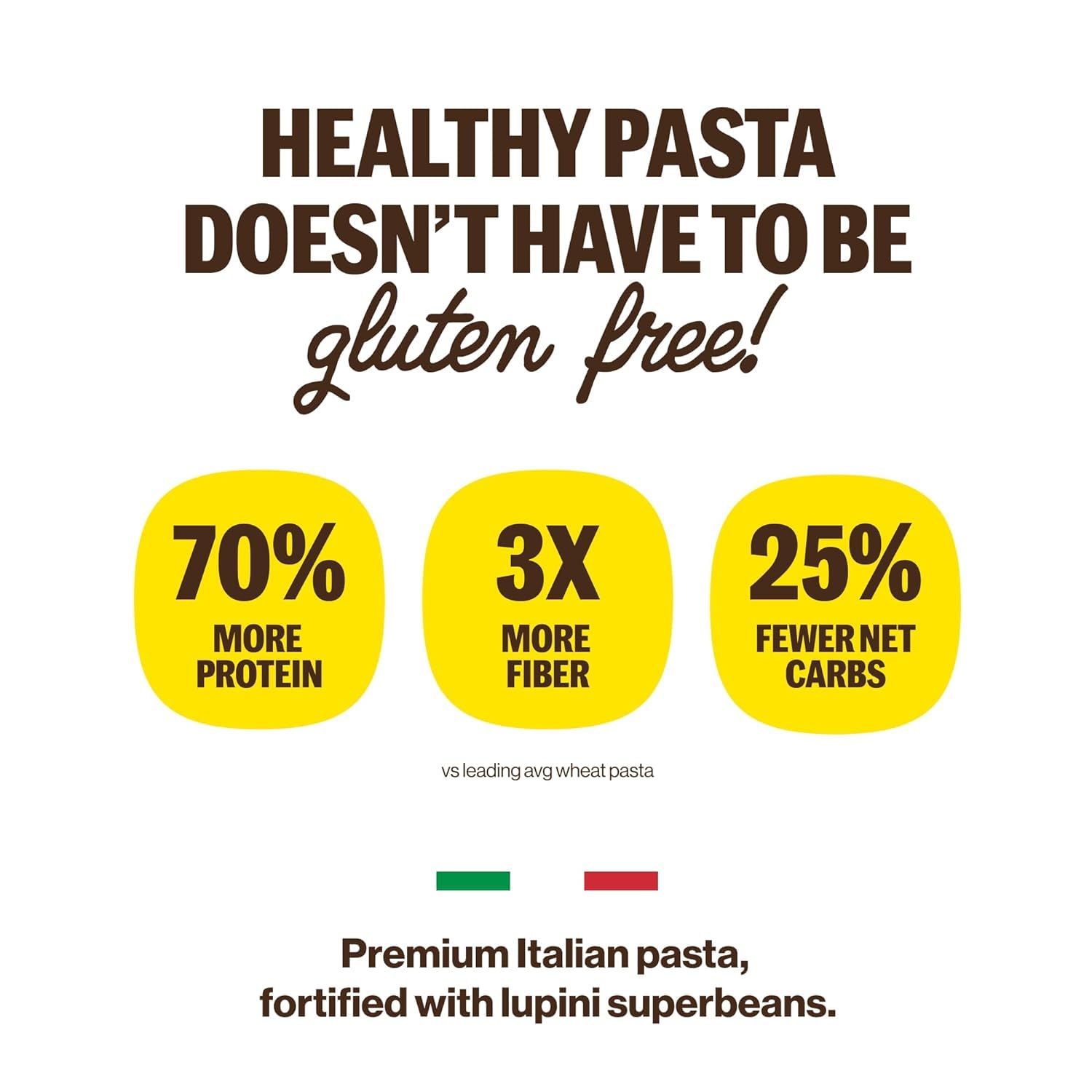 High Protein Penne Pasta 8 Pack - Semolina Wheat & Lupini Beans Pasta | Low Carb, High Fiber Italian Dry Pasta | 12 Ounce | Made in Italy | Perfect for Keto Diet, Healthy Meals & Italian Cuisine