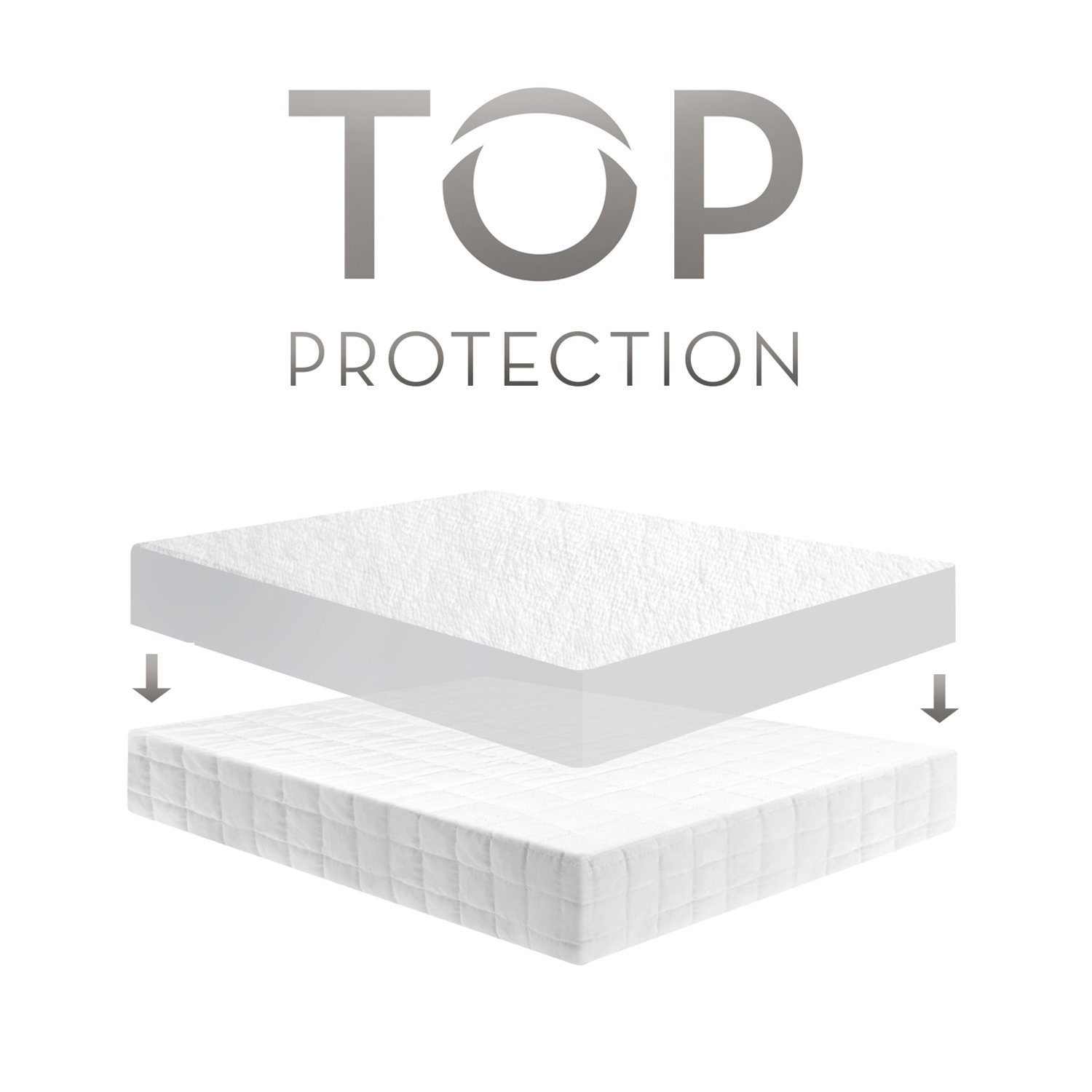 SLEEP TITE Hypoallergenic 100% Waterproof Mattress Protector - Vinyl Free Twin XL Size - 15-Year Warranty - Ideal for Dorm Rooms, Kids' Beds & Allergy Protection - Breathable & Noise-Free Sleep Solution