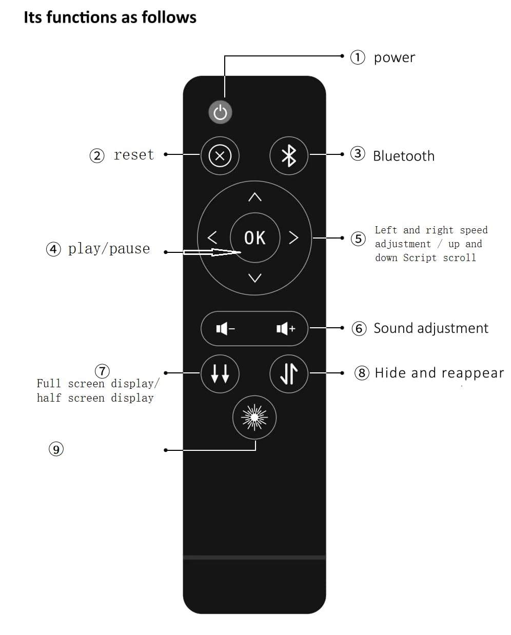 Wireless Remote Control for Teleprompter with Bluetooth Connectivity - Includes Windows Teleprompter App, Silent Operation Button - Perfect for Video Recording, Live Streaming & Professional Presentations (Black)