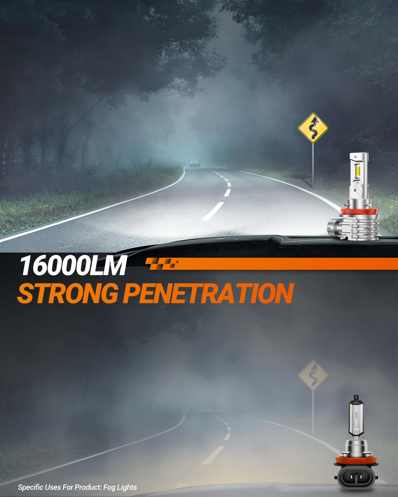 SEALIGHT H11 H16 H8 LED Fog Light Bulbs - 6000K White 16000LM Super Bright with 600% Brighter Output - 1:1 OEM Replacement - CANbus Ready - Plug & Play - Pack of 2 - Perfect for Off-Roading, Night Driving & Foggy Conditions
