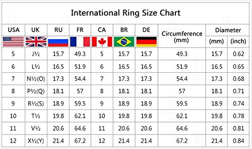Women's Stacking Statement Rings Set - Personalized Stainless Steel Irregular Party Rings with Flat Glossy Finish | Bold Chunky Jewelry for Women & Gift for Men | Perfect for Night Out, Birthday Party & Special Occasions