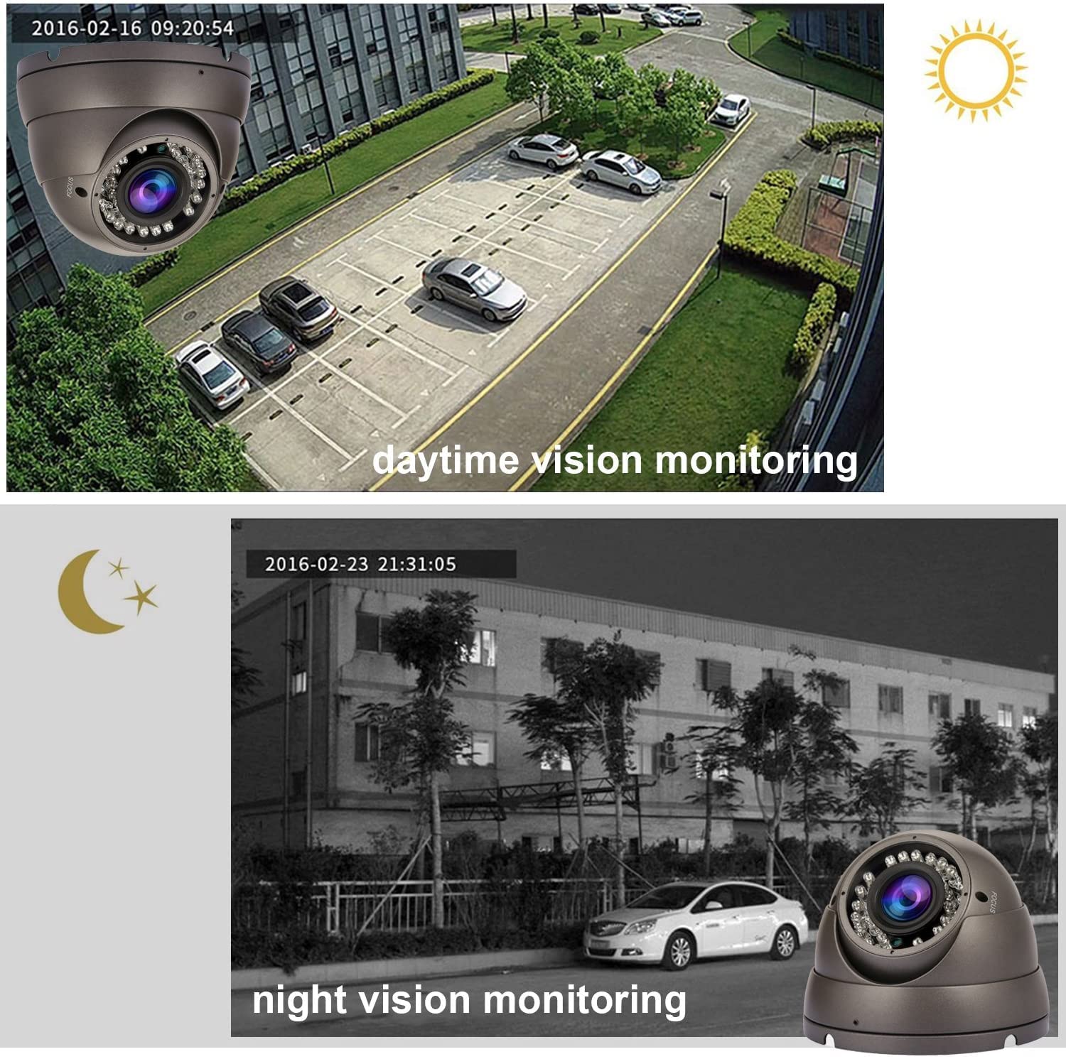 Anpviz 2MP HD 1080P Security Dome Camera - 4-in-1 (TVI/AHD/CVI/CVBS) Analog Surveillance Camera with 2.8-12mm Varifocal Lens, Wide Angle, Weatherproof for Indoor/Outdoor Use - Ideal for Home Security, Office Monitoring & Retail Store Surveillance