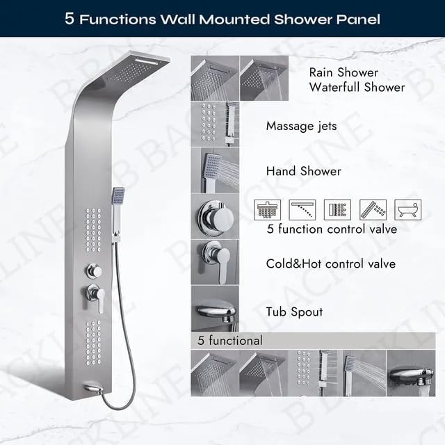 Stainless Steel Shower Panel Set with Dual Flow Overhead Waterfall & Hand Shower - Brushed Chrome Wall Mount Bathroom Fixture for Spa-Like Experience