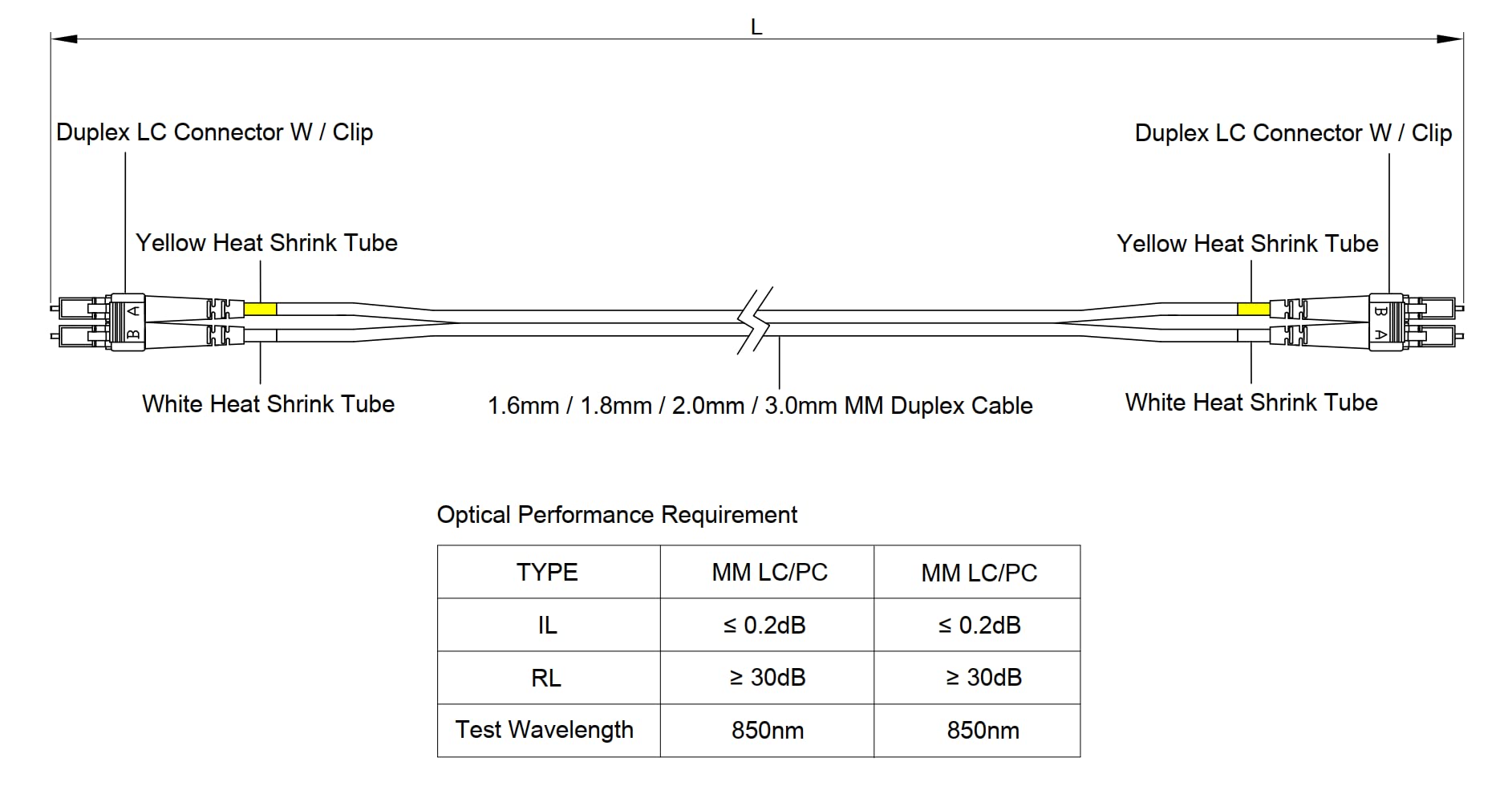 SpeedyFiberTX - 2-Pack 250ft OM3 10G Multimode Fiber Optic Cable (LC to LC Duplex, 50/125μm, Slim Zipcord Aqua LSZH Jacket) - Perfect for Data Centers, Server Rooms & High-Speed Networking